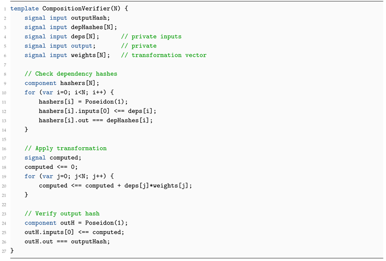 Preprints 184811 i003
