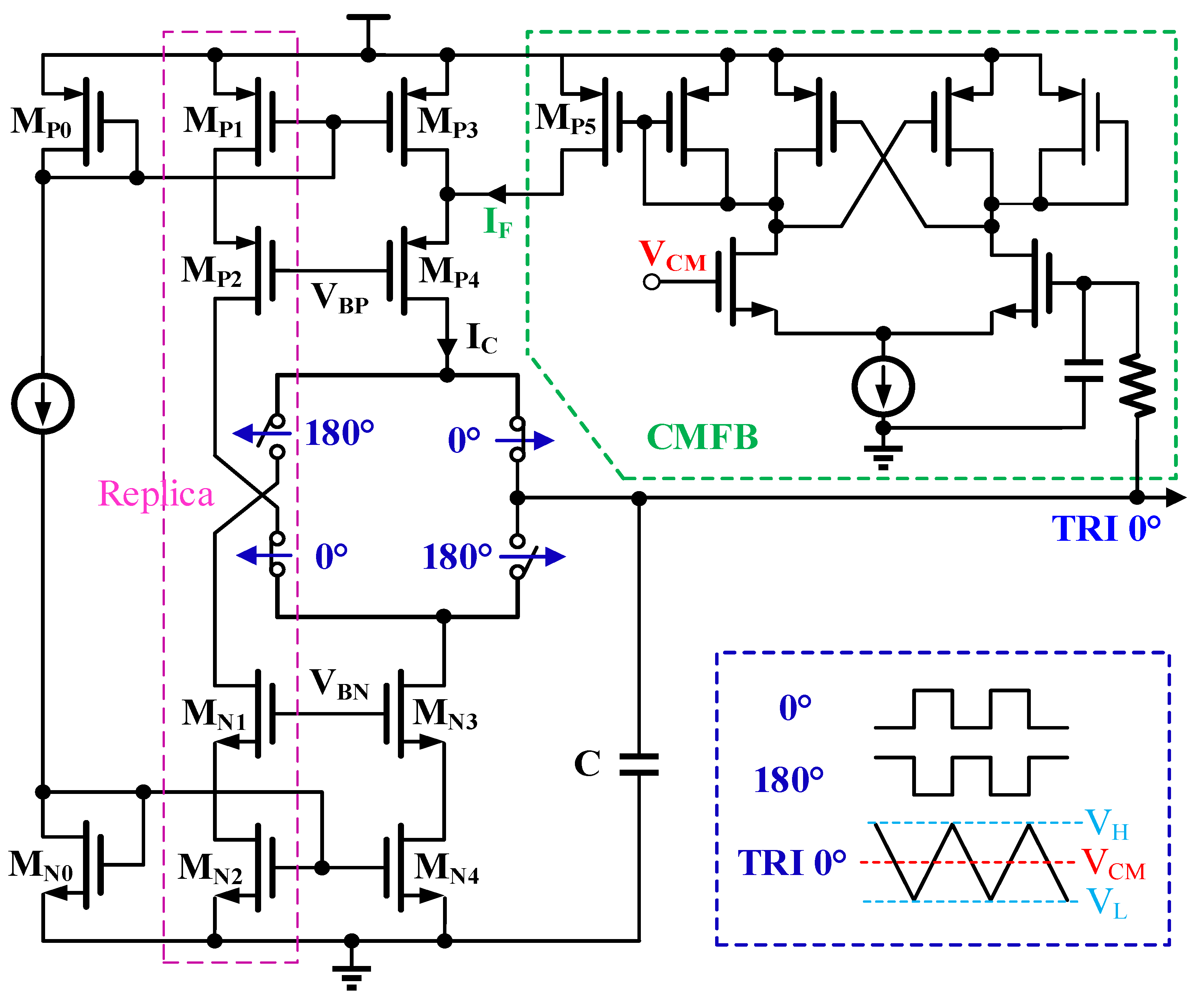 Preprints 150482 g003