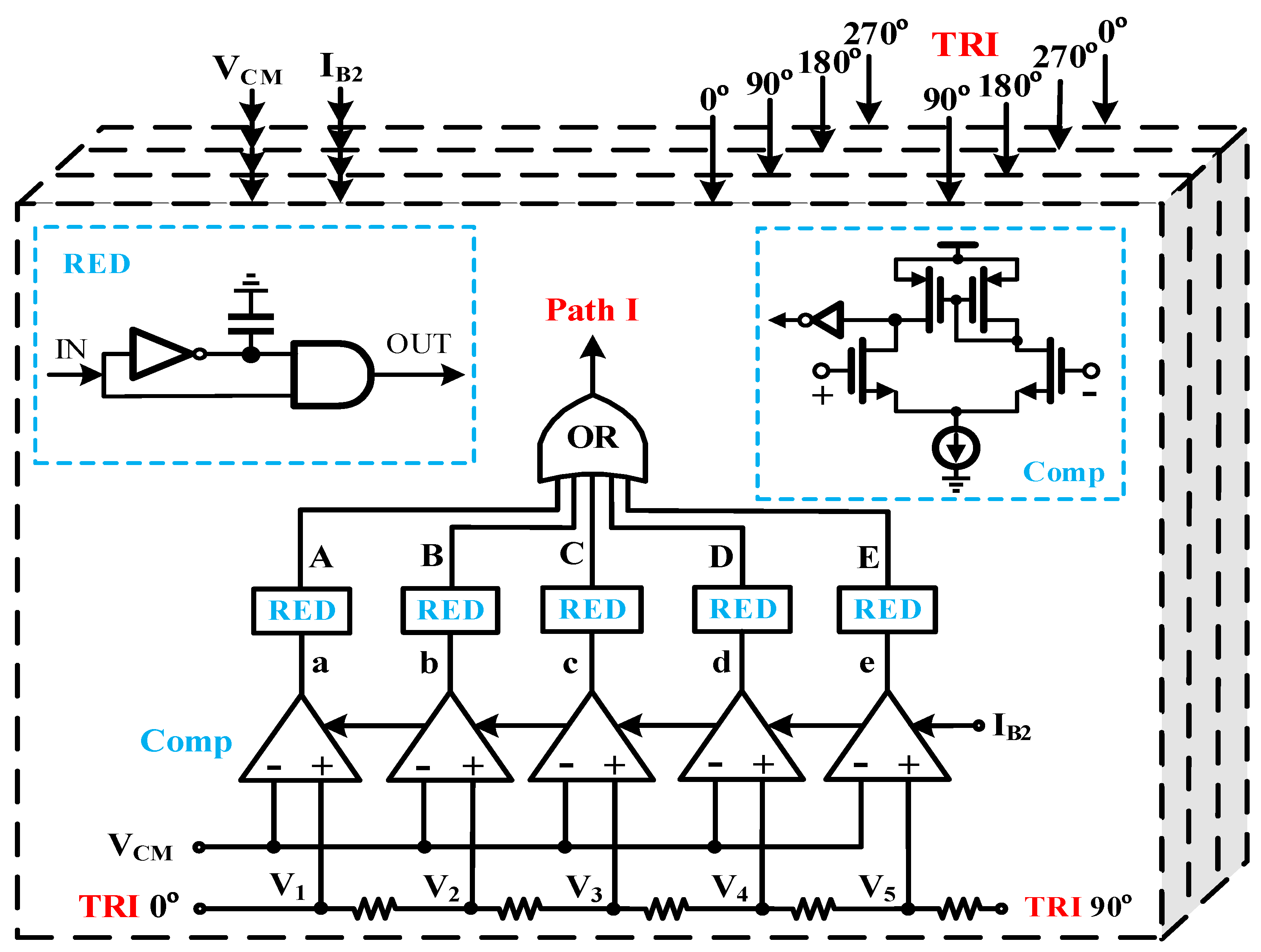 Preprints 150482 g004