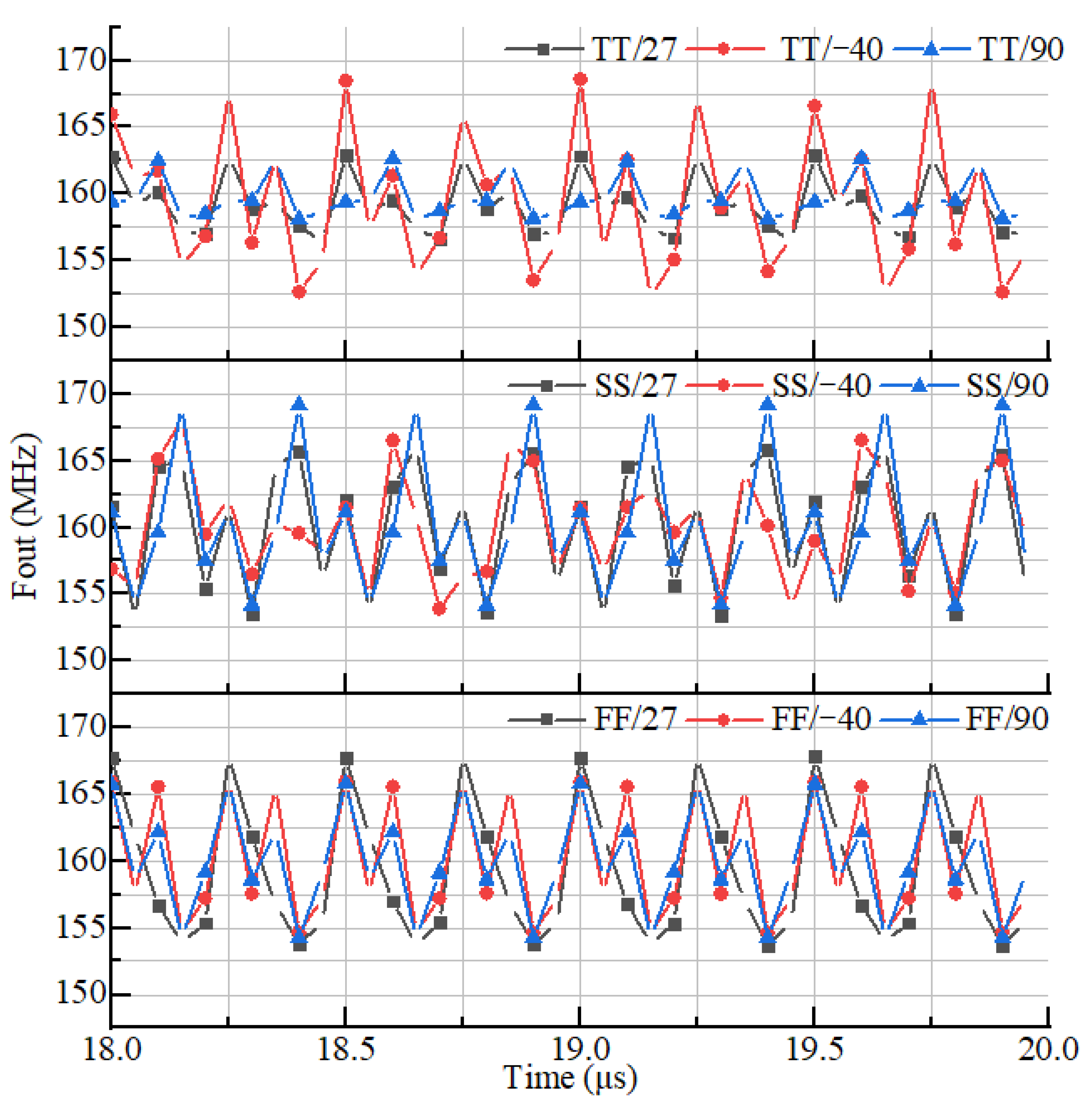 Preprints 150482 g008