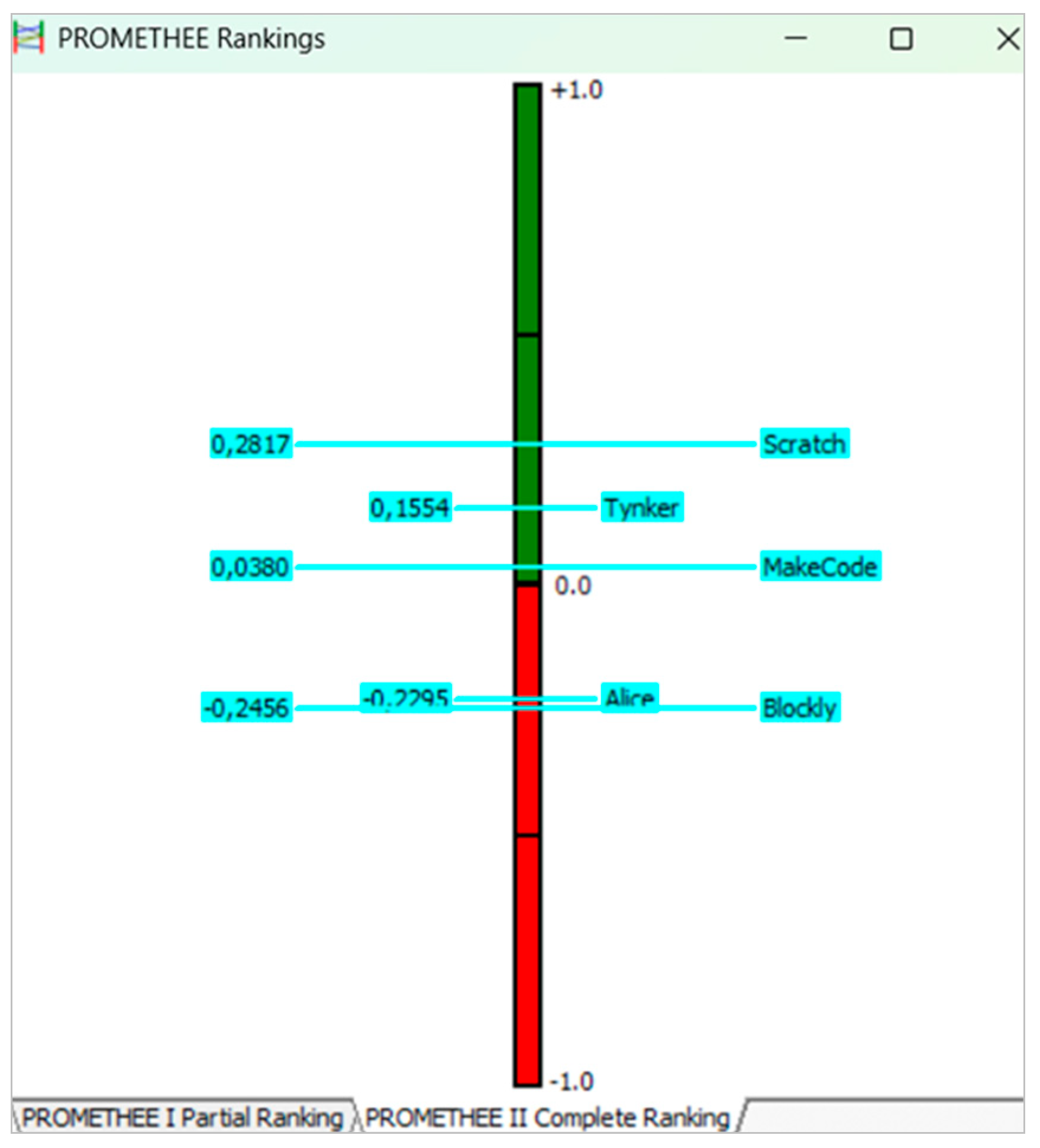 Preprints 214762 g001