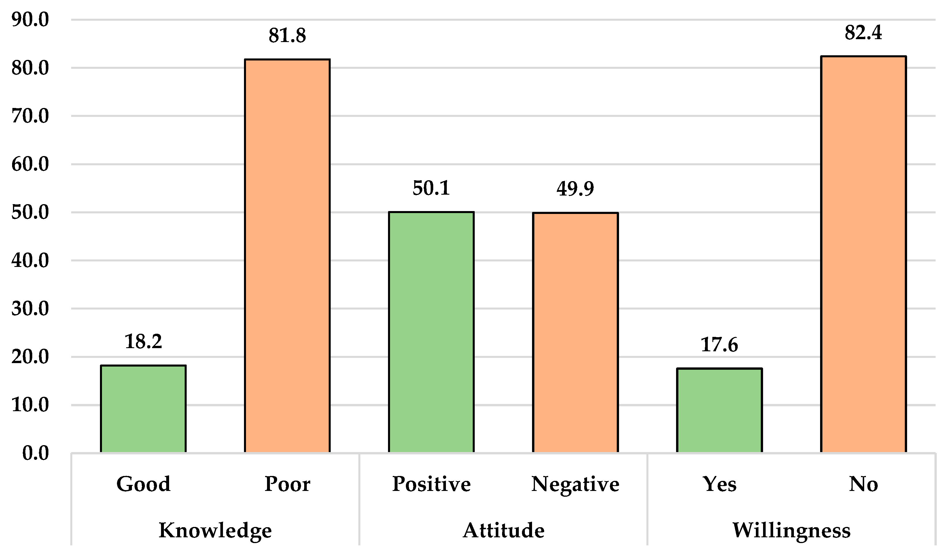 Preprints 83181 g001