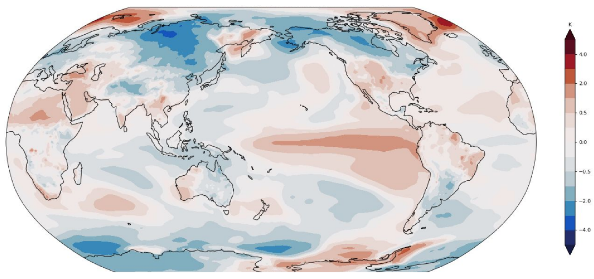 Preprints 140174 g004