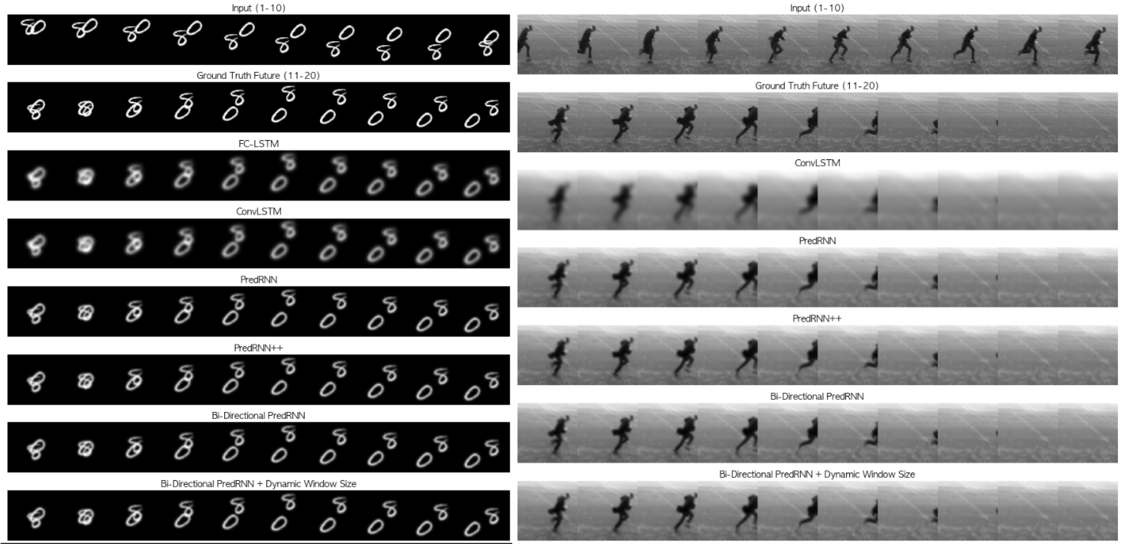 Preprints 140174 g005