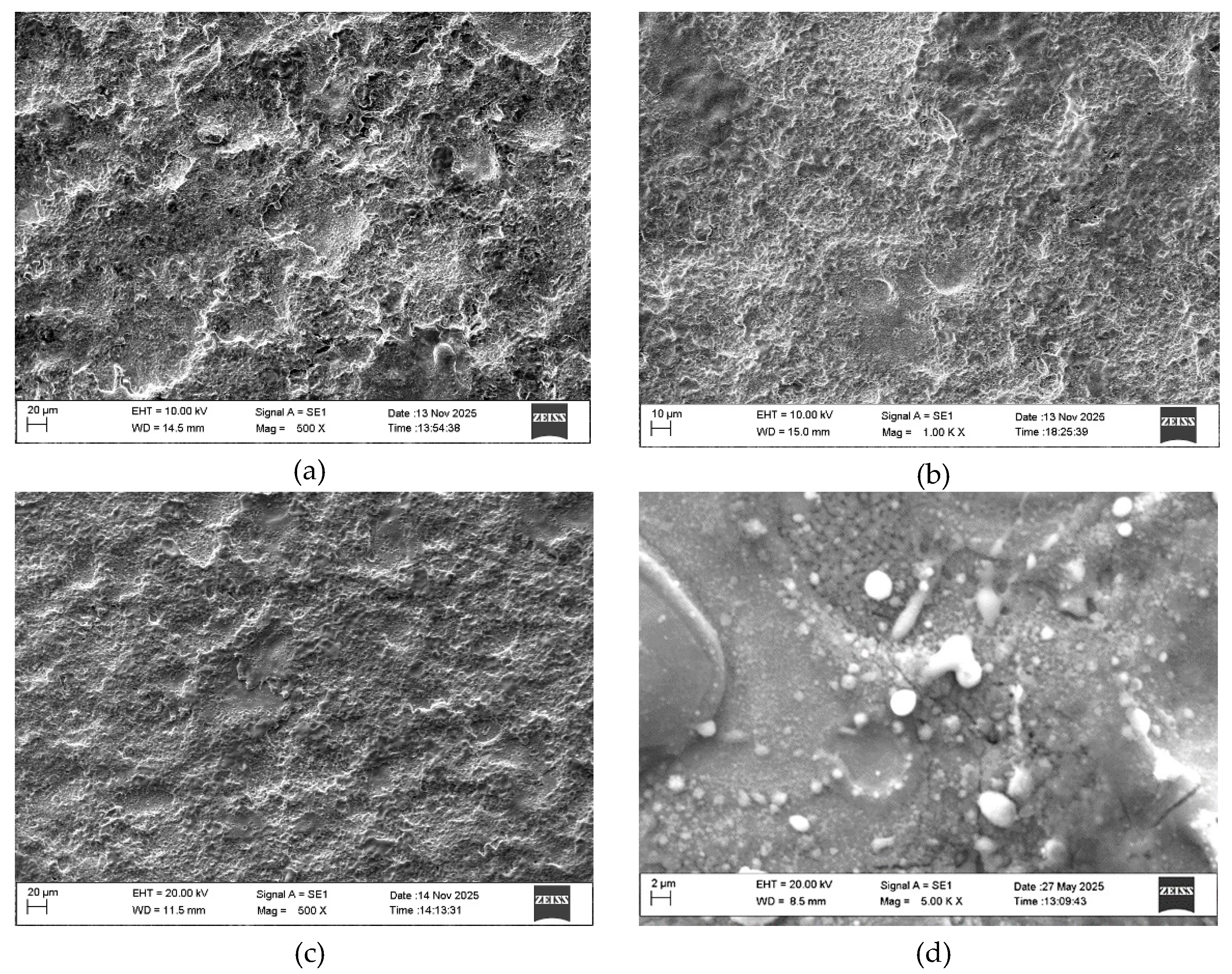 Preprints 203620 g001