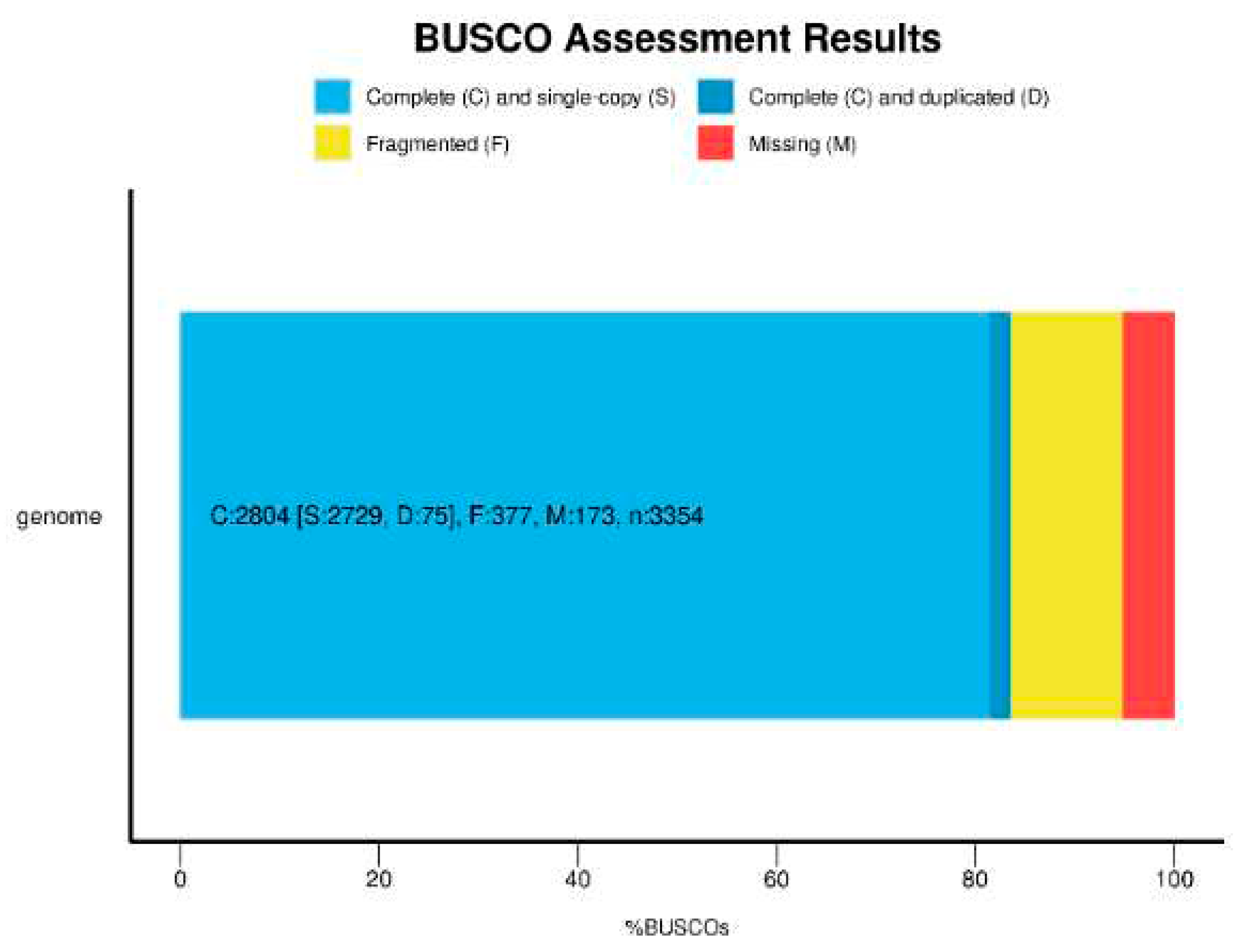 Preprints 87999 g004