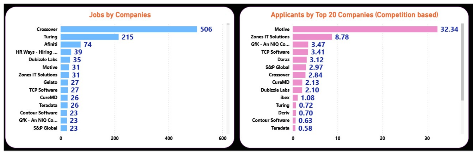Preprints 232587 g004 Preprints 232587 g004