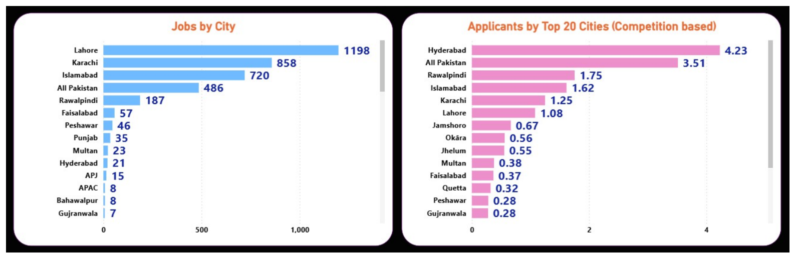 Preprints 232587 g005 Preprints 232587 g005