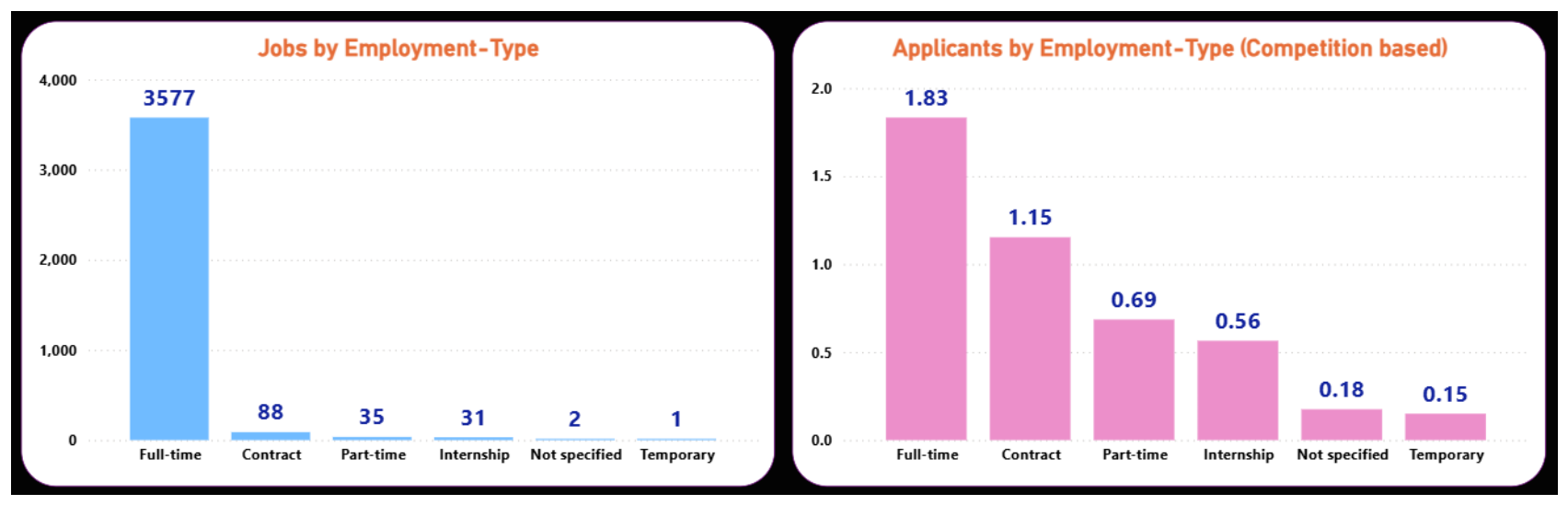 Preprints 232587 g008 Preprints 232587 g008