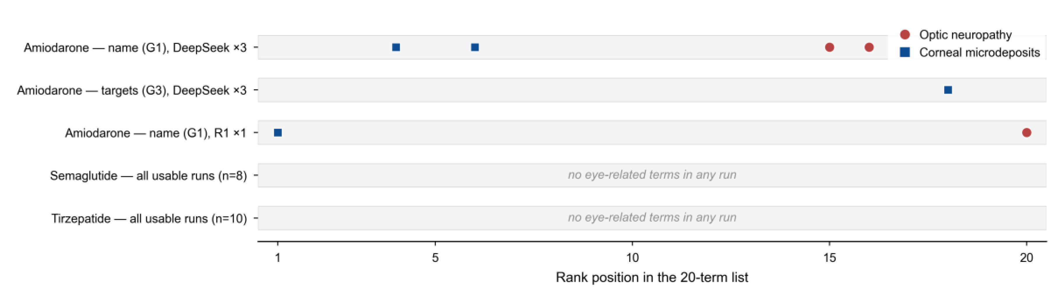 Preprints 236652 g004 Preprints 236652 g004