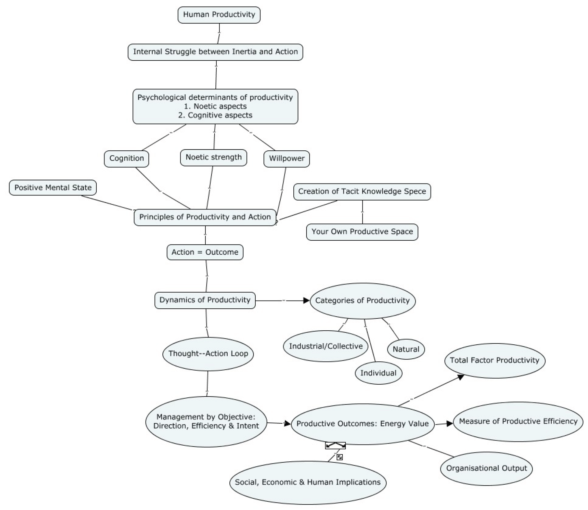 Preprints 186706 g001