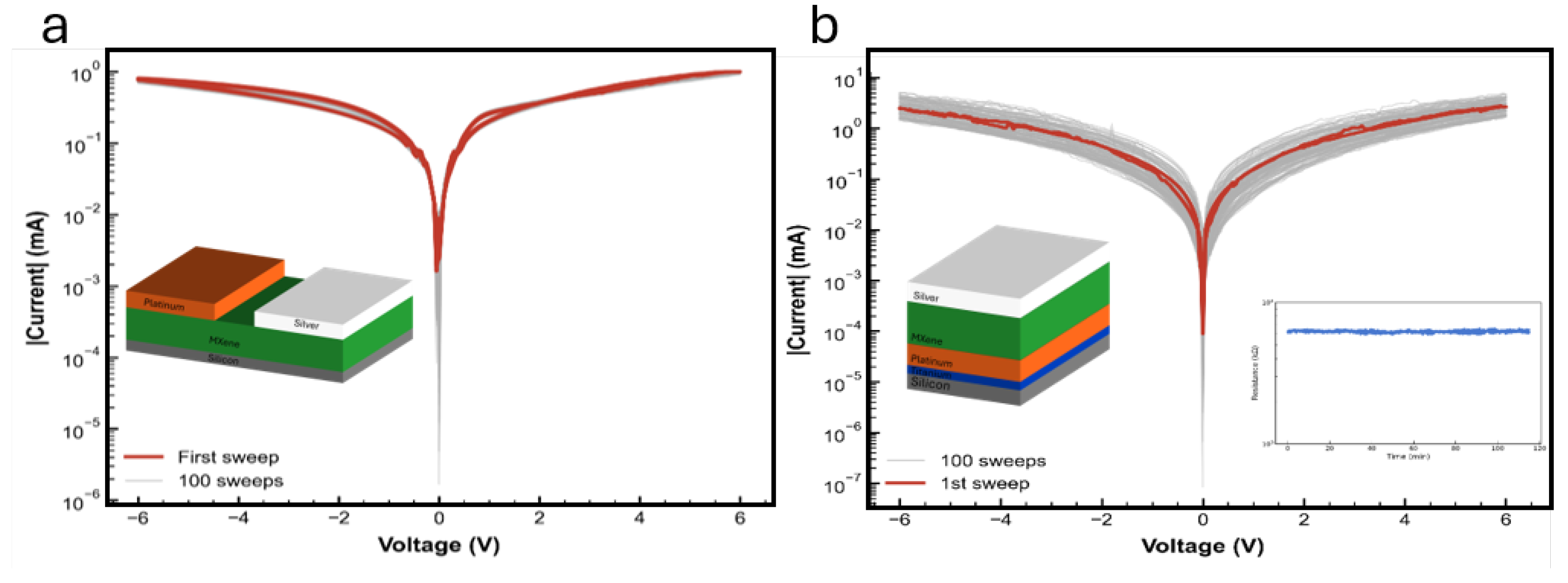 Preprints 235969 g004