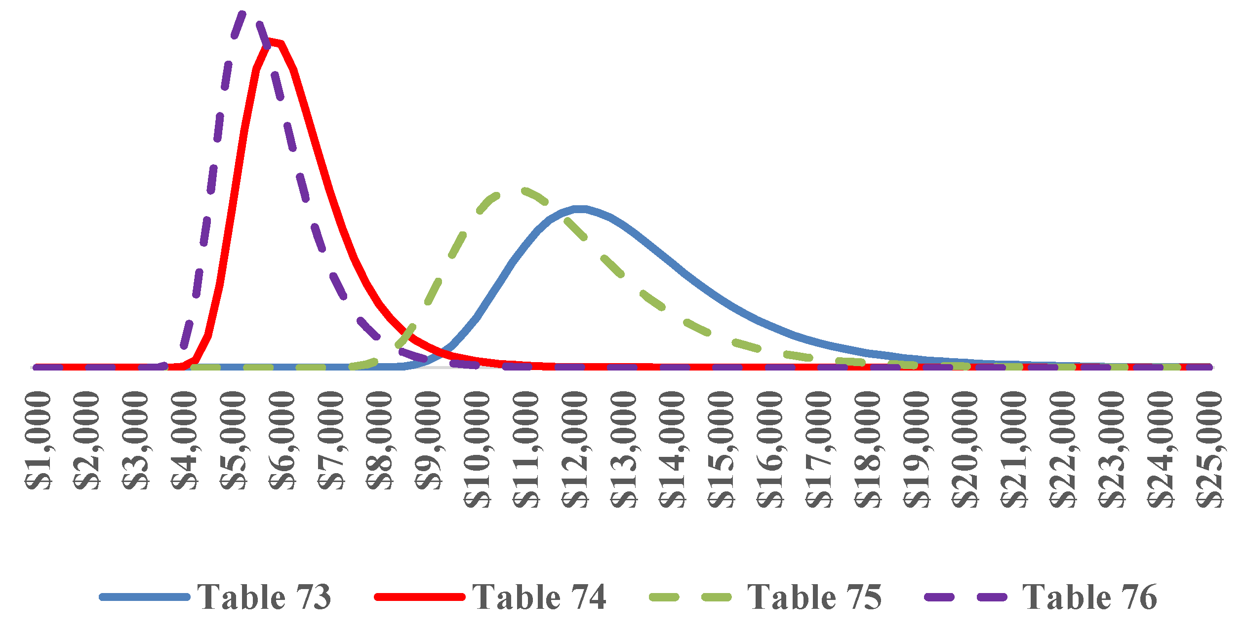 Preprints 203449 g001