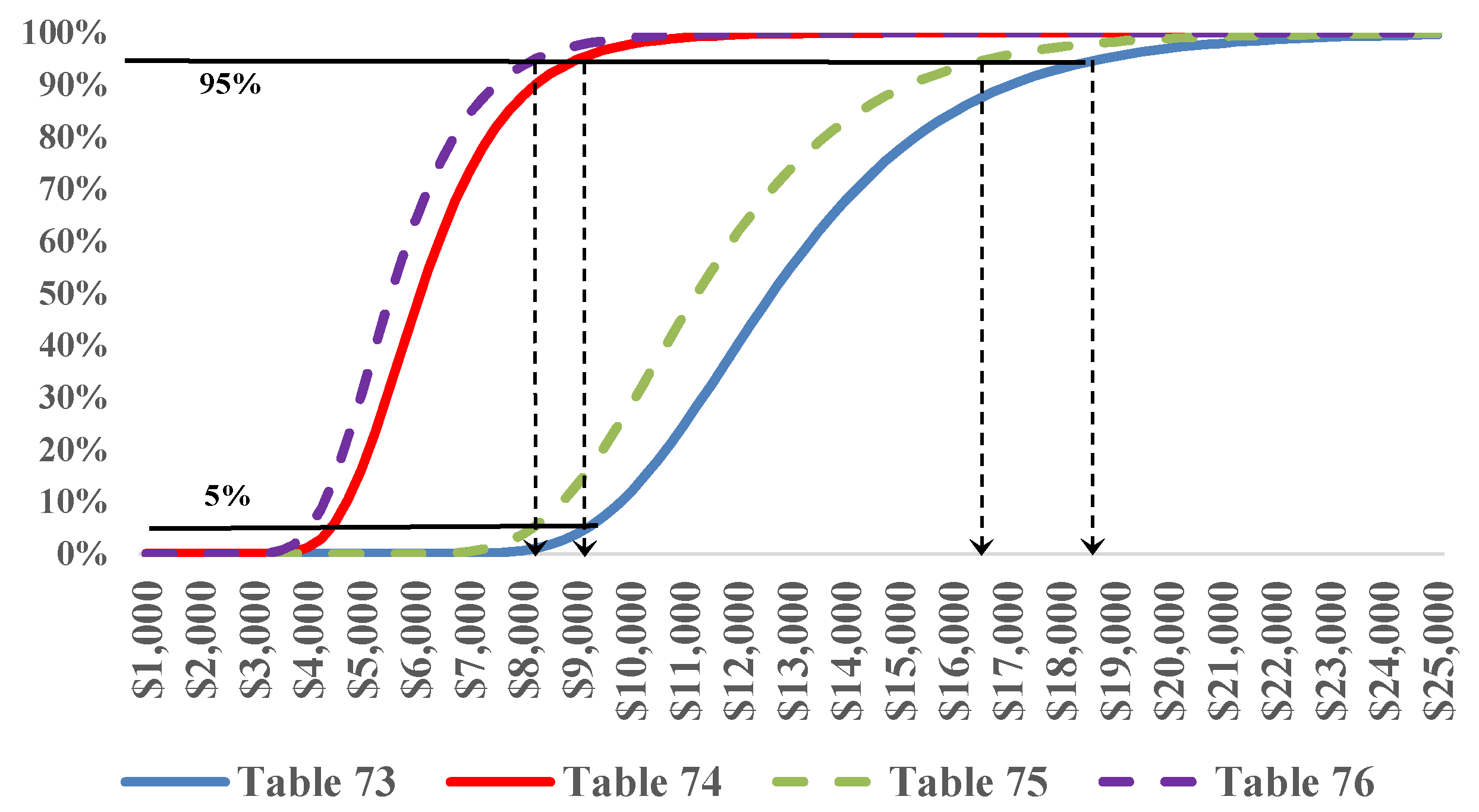 Preprints 203449 g002