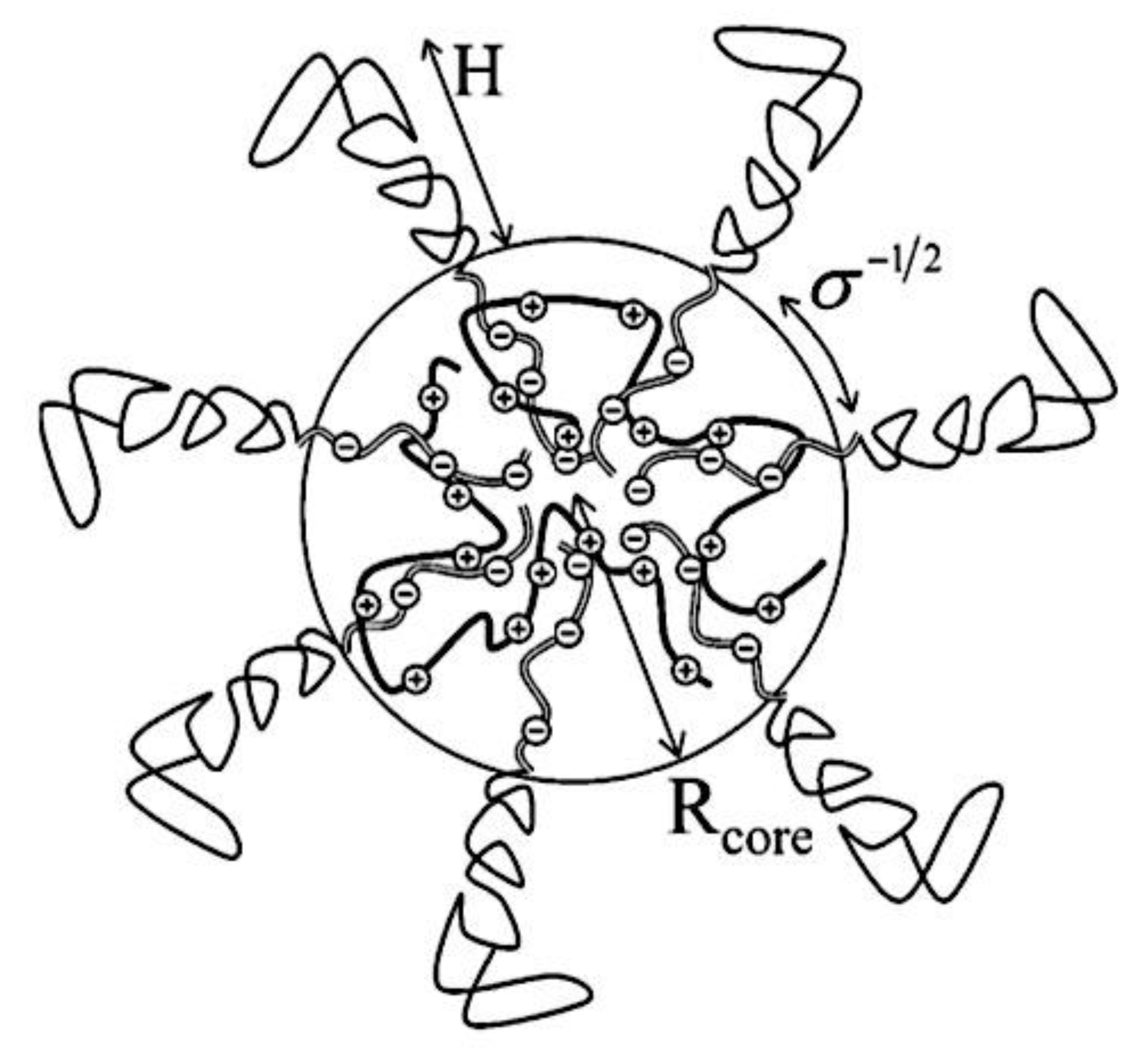 Preprints 180664 g002