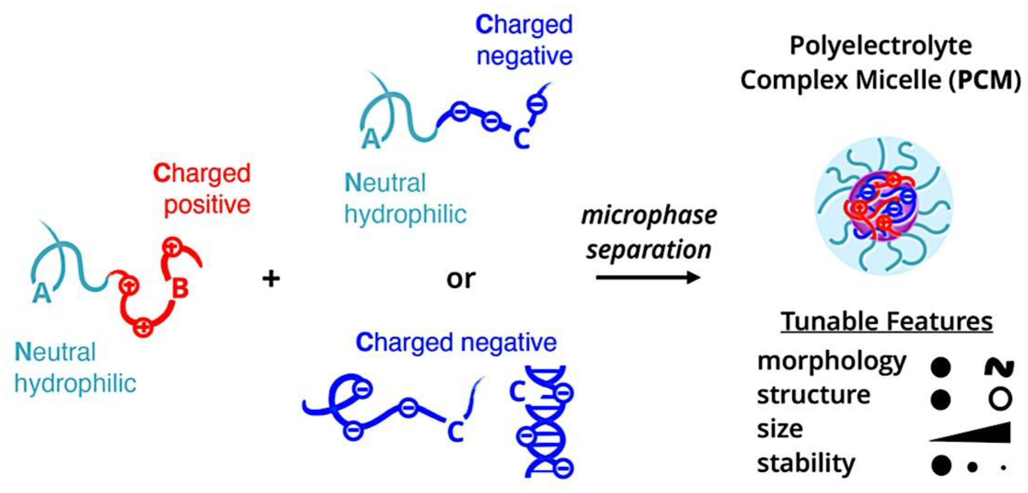 Preprints 180664 g015
