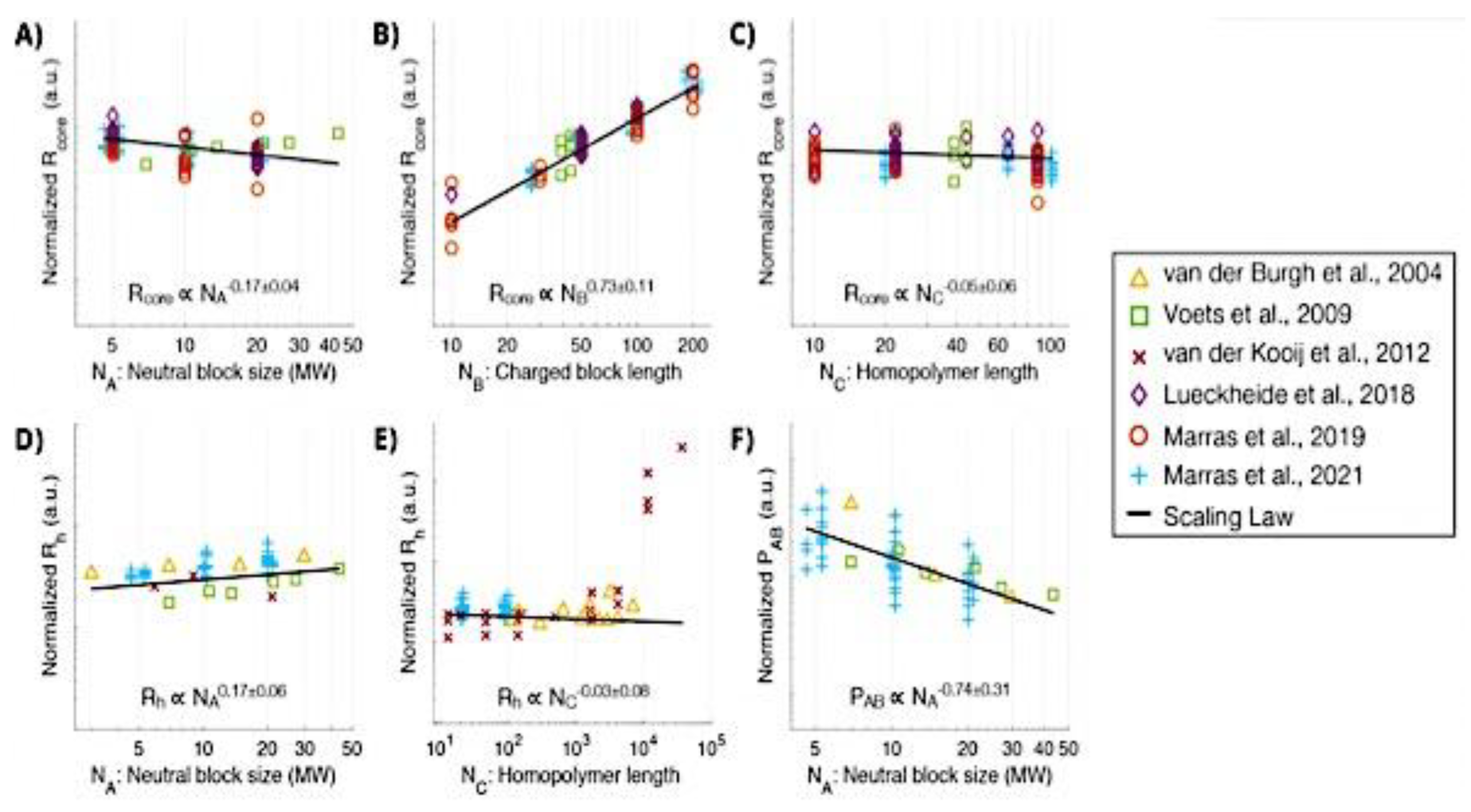 Preprints 180664 g030