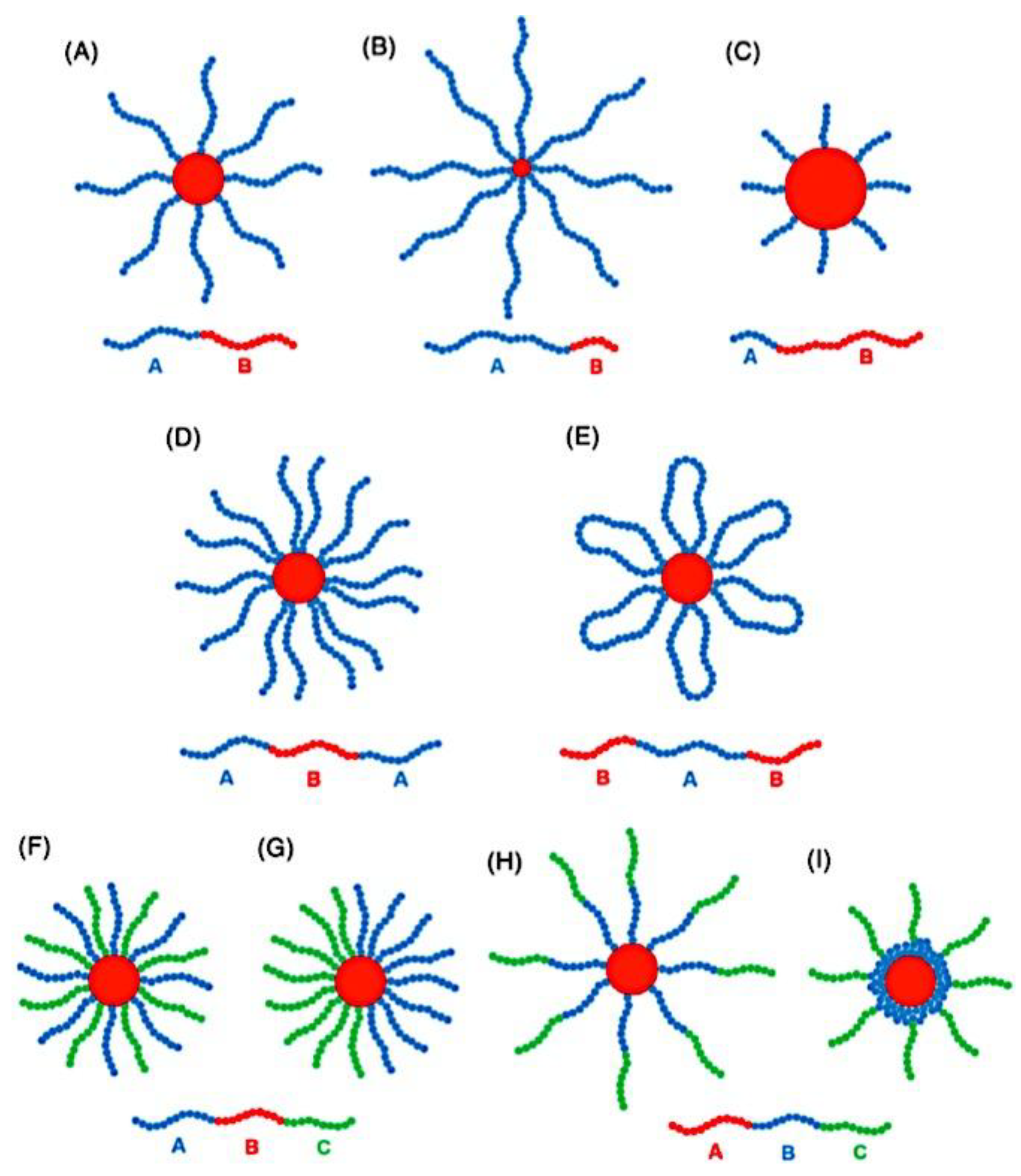 Preprints 180664 g031