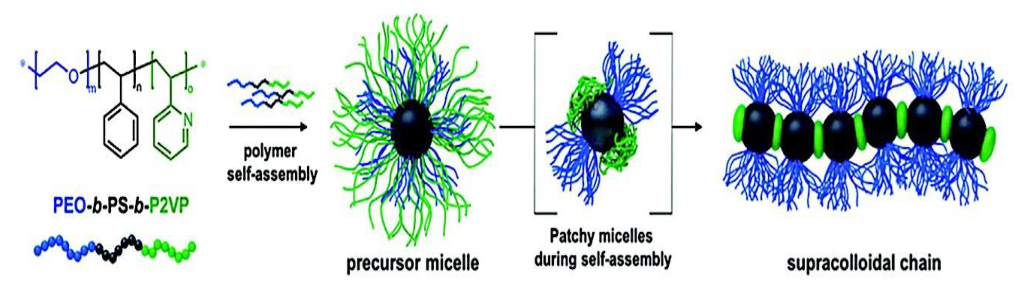 Preprints 180664 g033