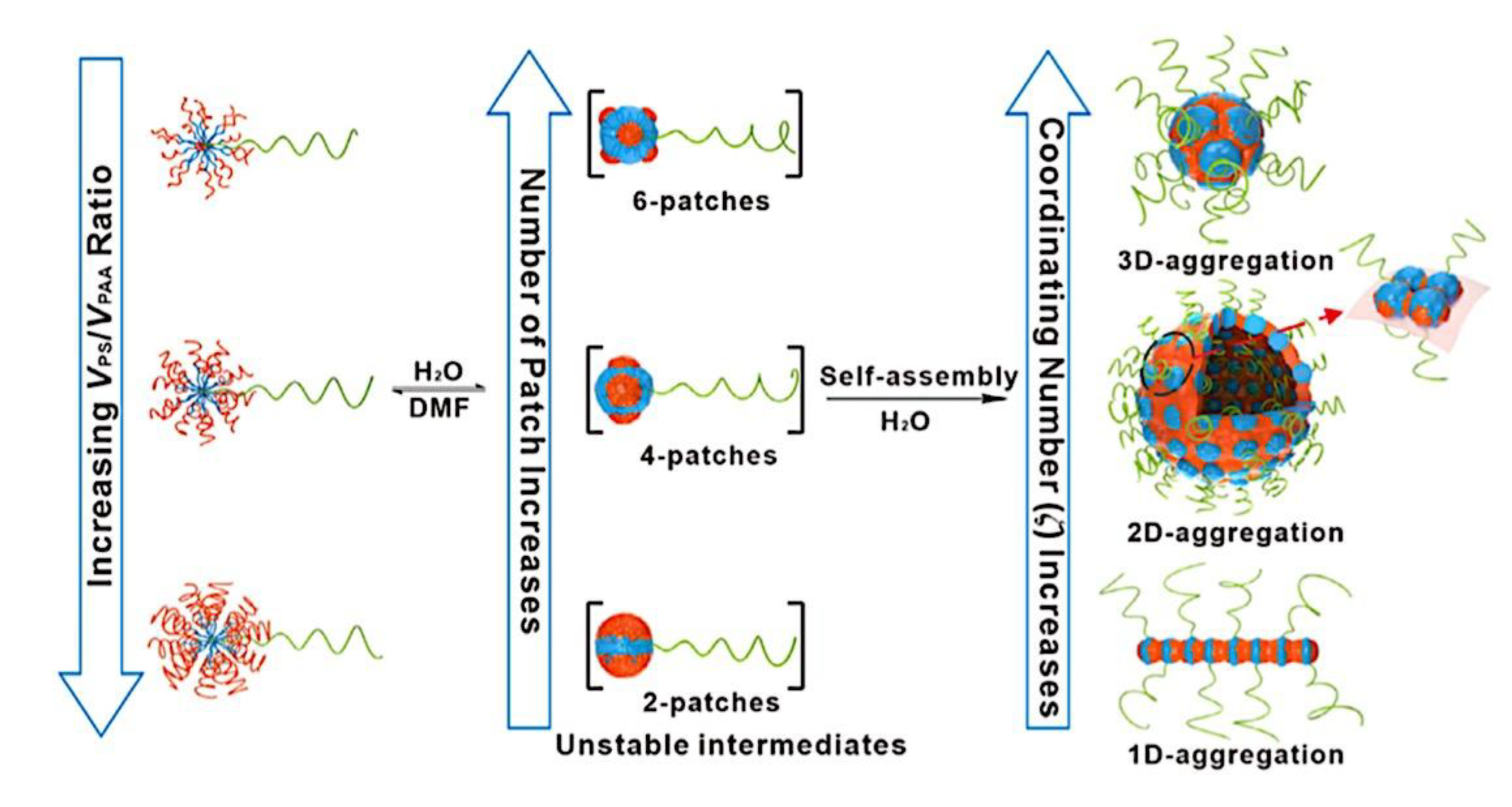 Preprints 180664 g034