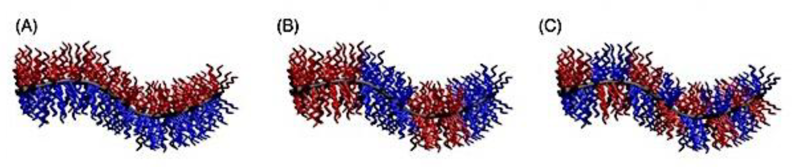 Preprints 180664 g035