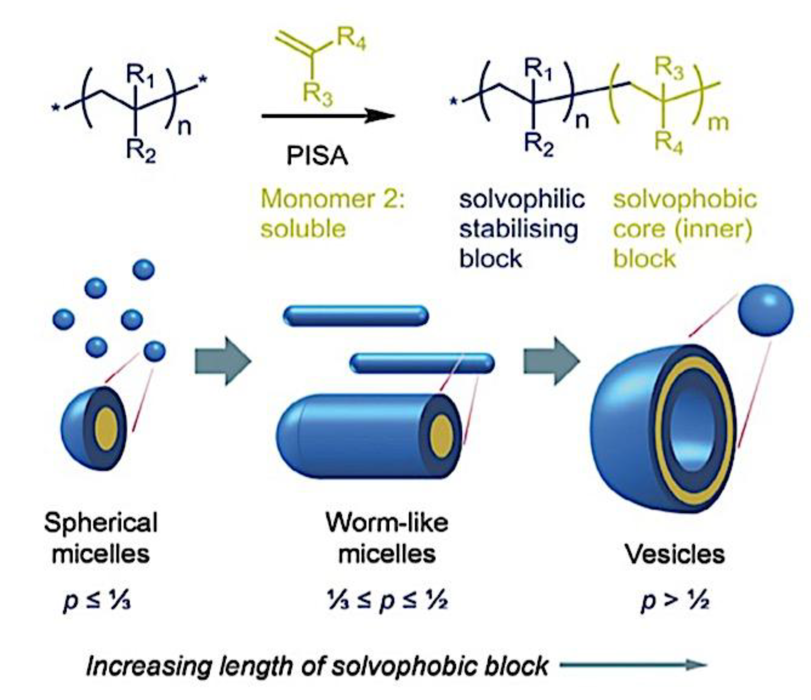 Preprints 180664 g036