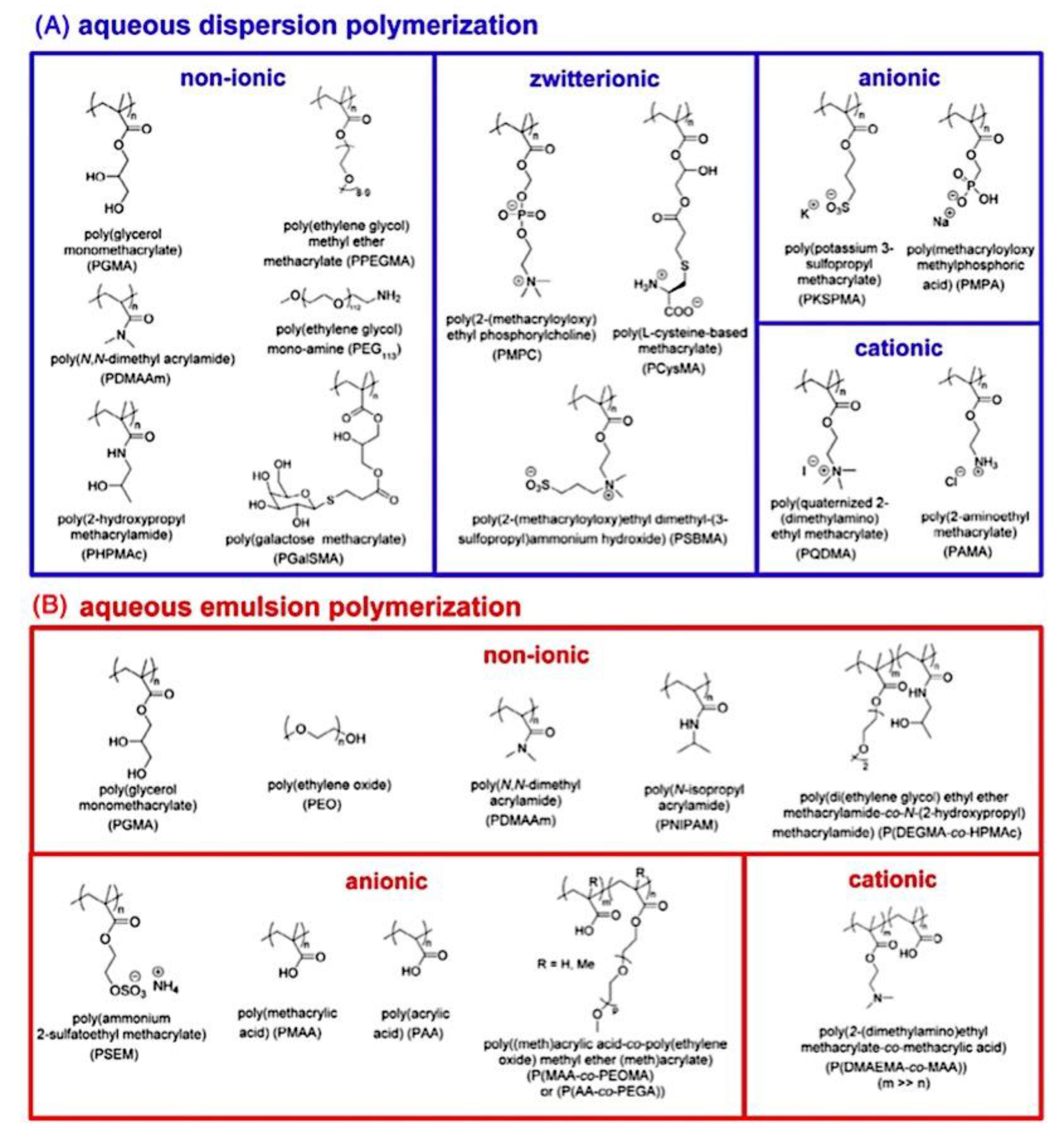 Preprints 180664 g037