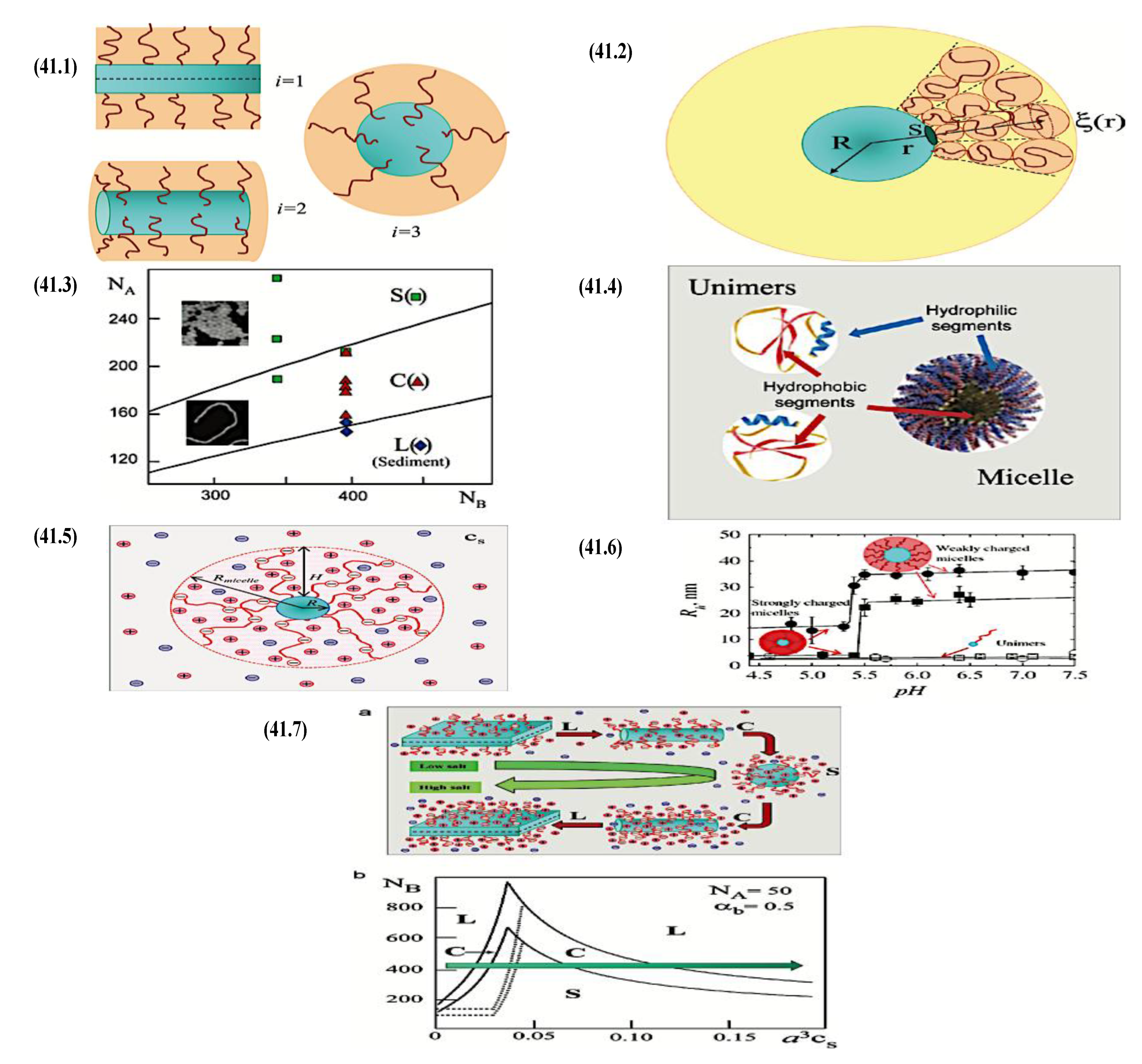 Preprints 180664 g041