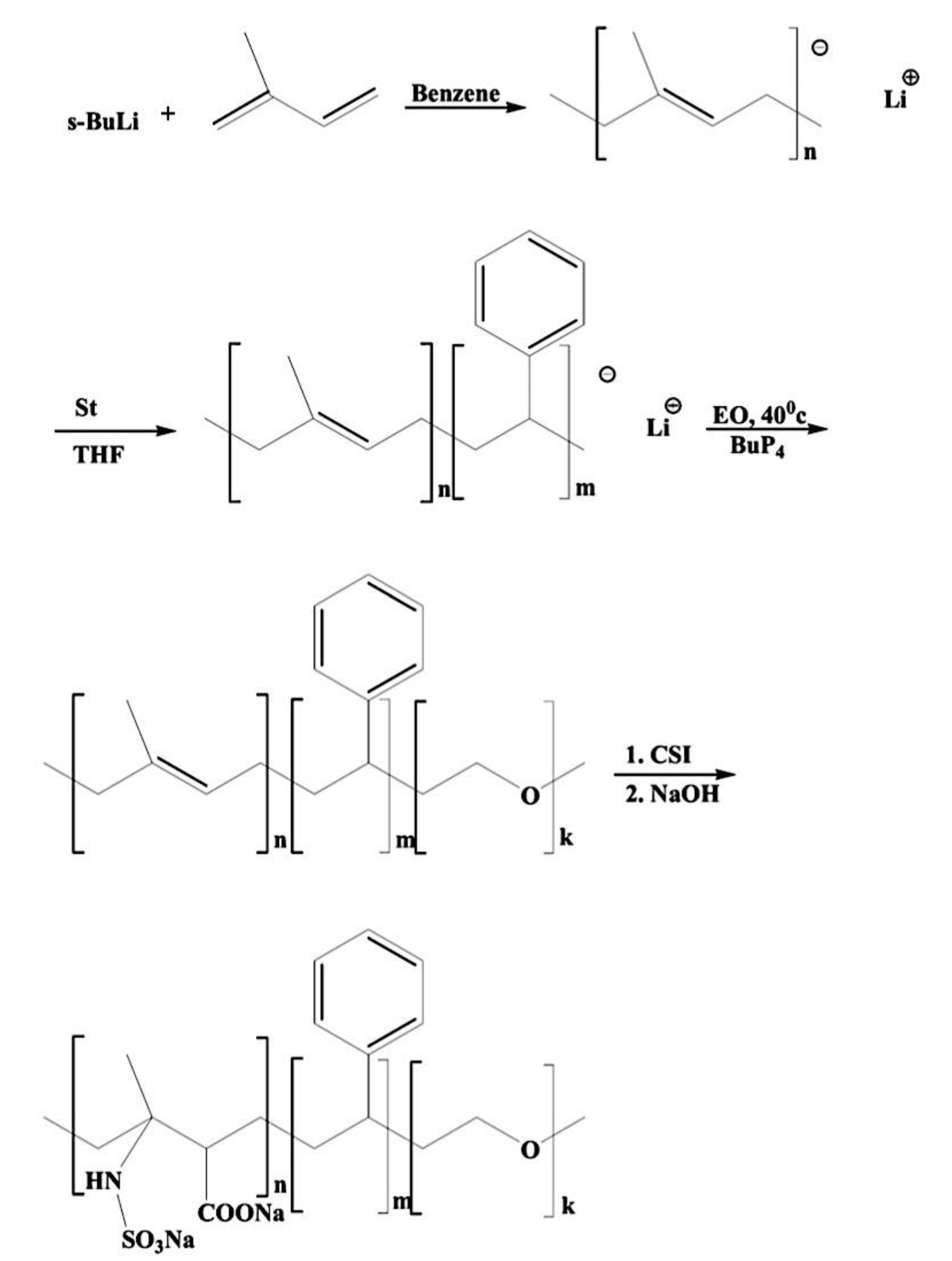 Preprints 180664 g042