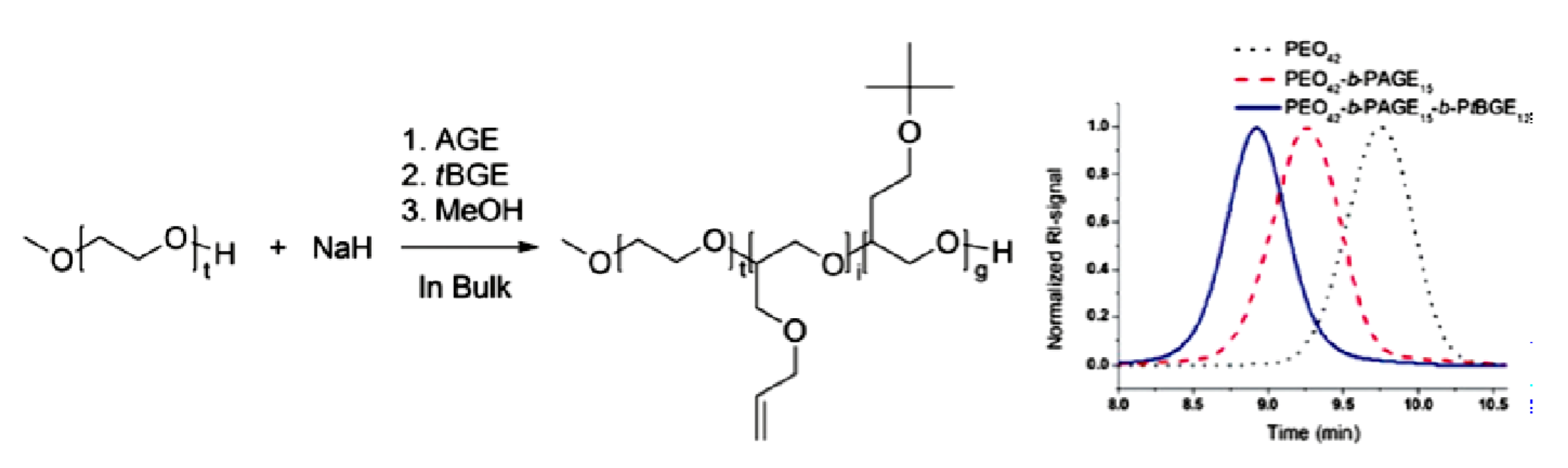 Preprints 180664 g046