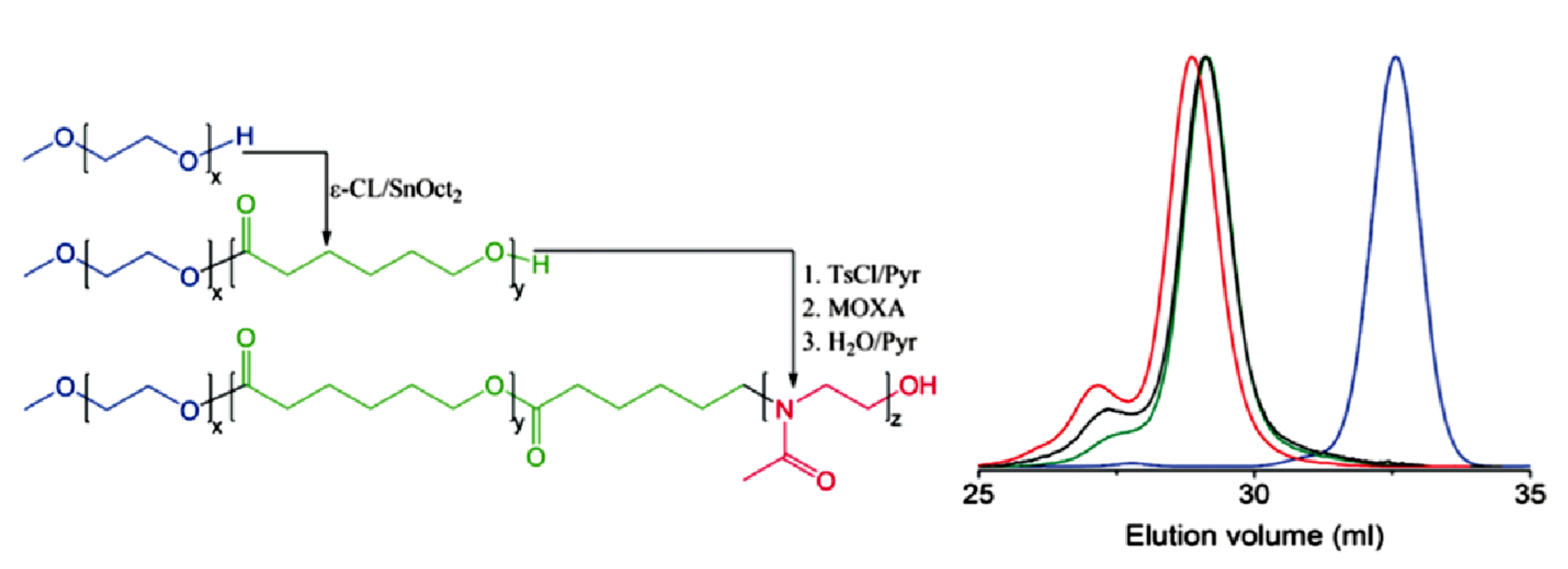 Preprints 180664 g048