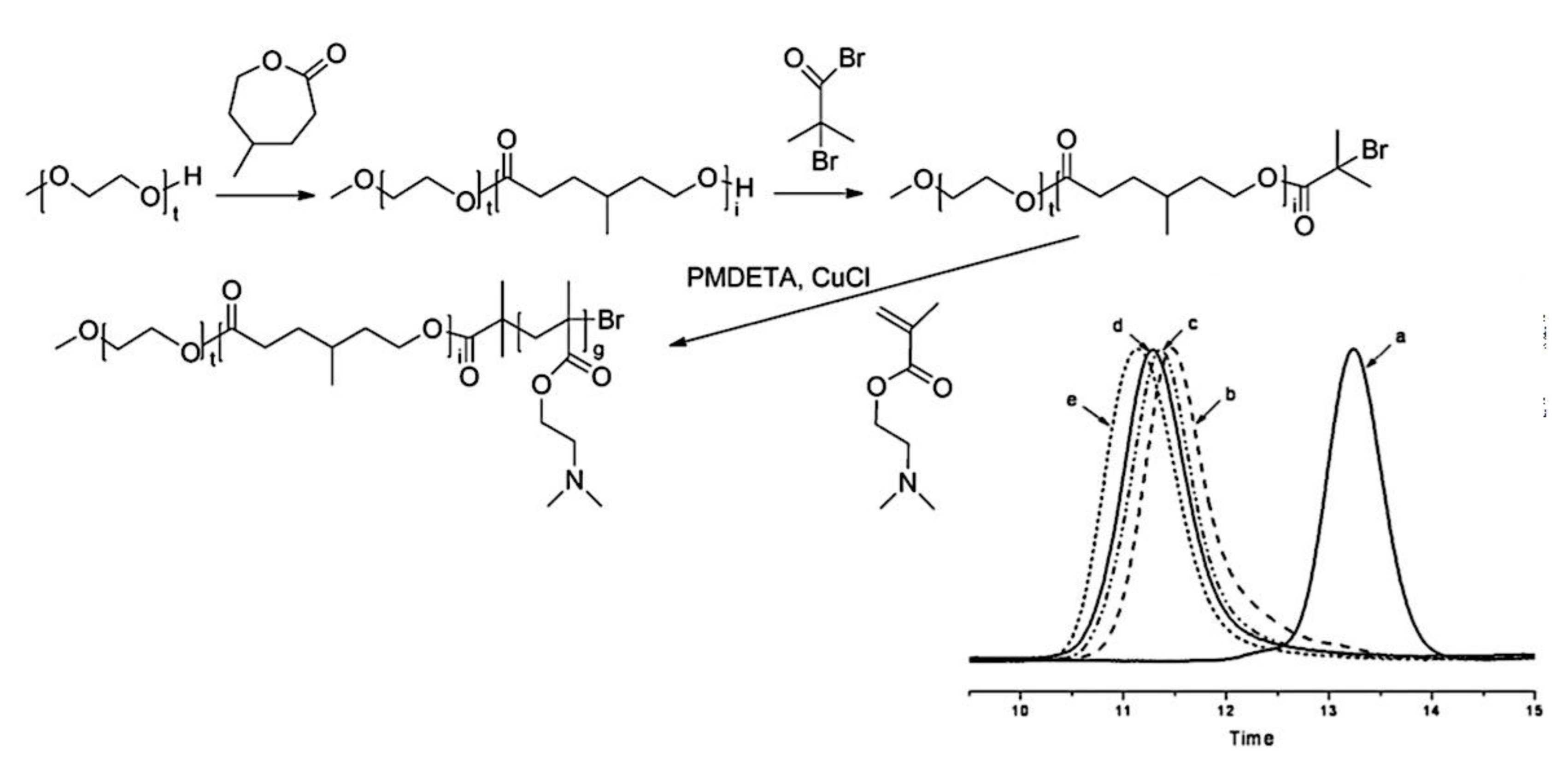 Preprints 180664 g049