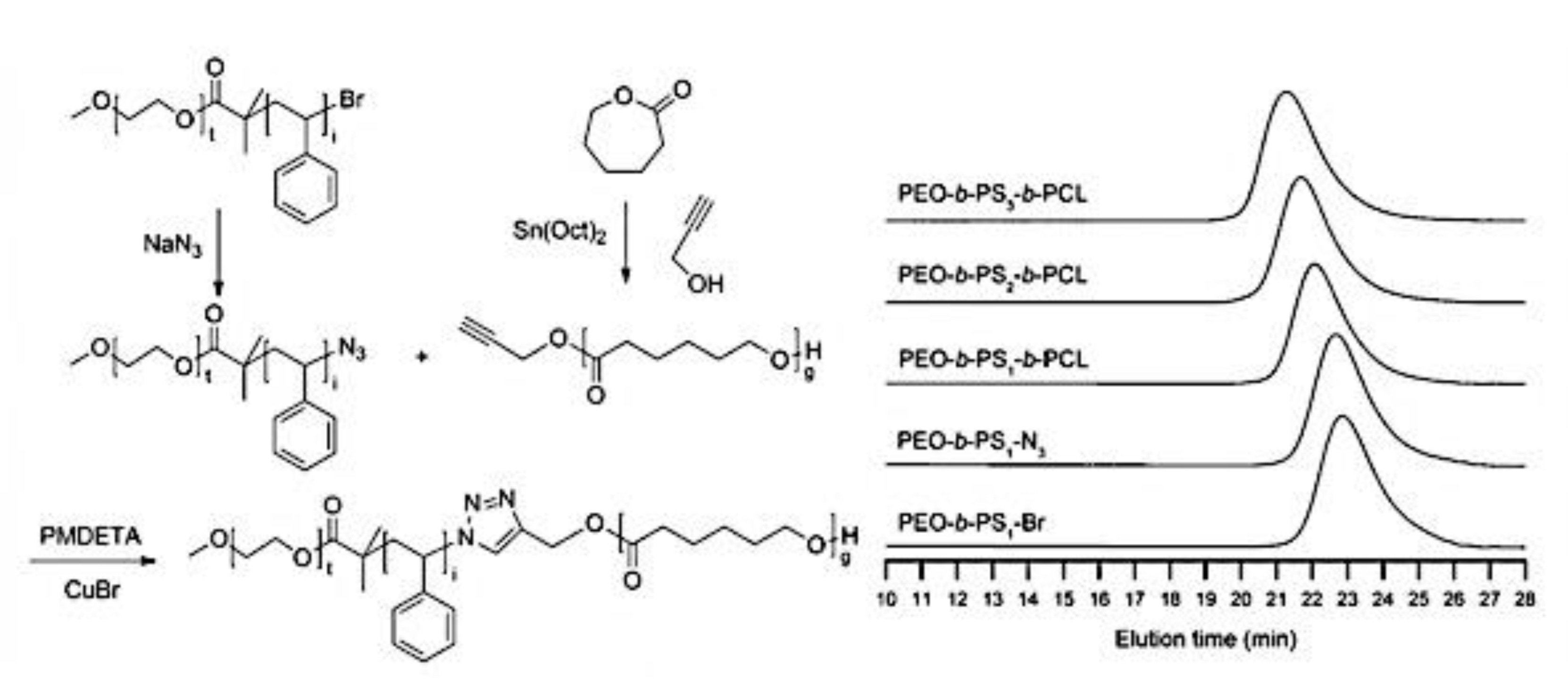 Preprints 180664 g050
