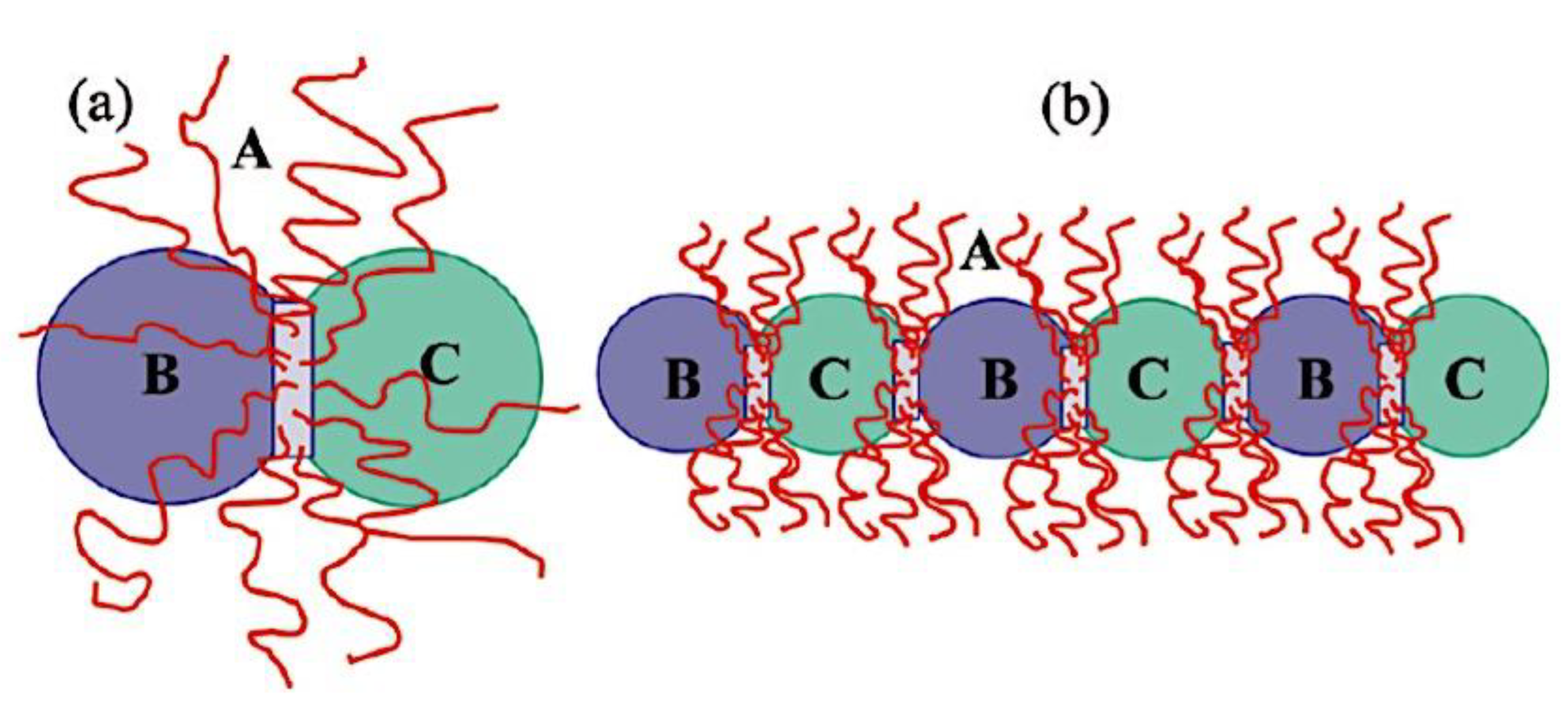 Preprints 180664 g051