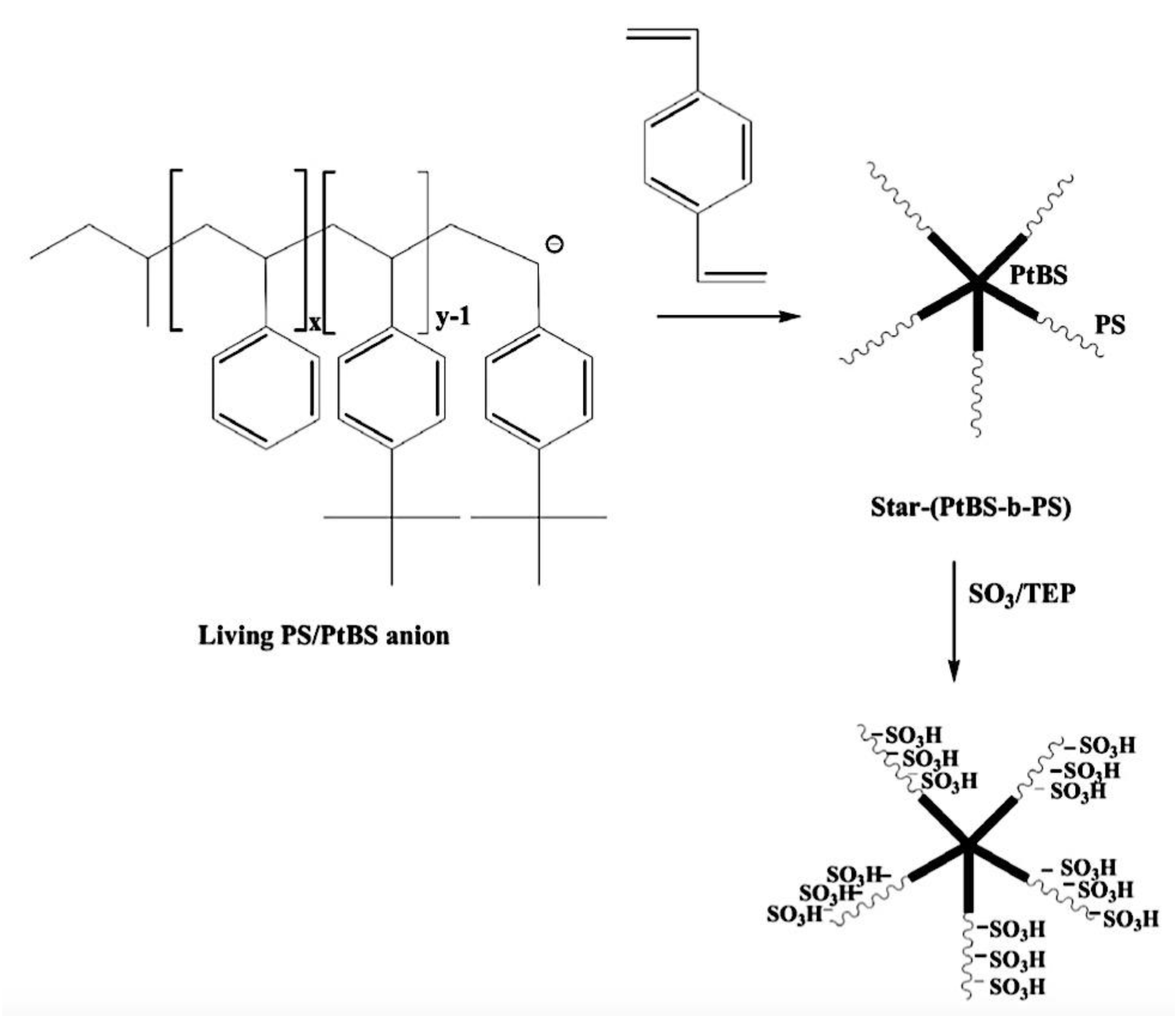 Preprints 180664 g056
