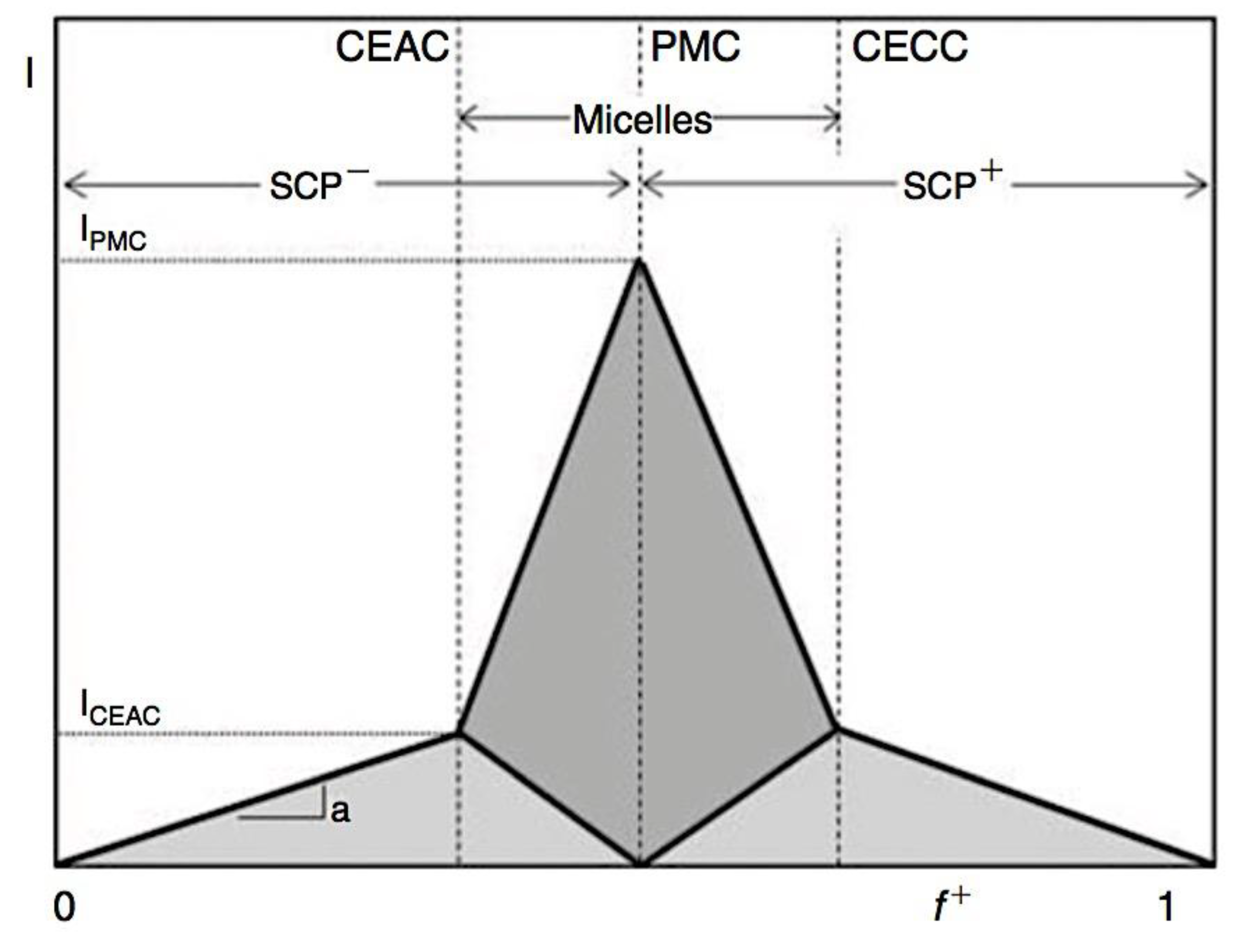 Preprints 180664 g058