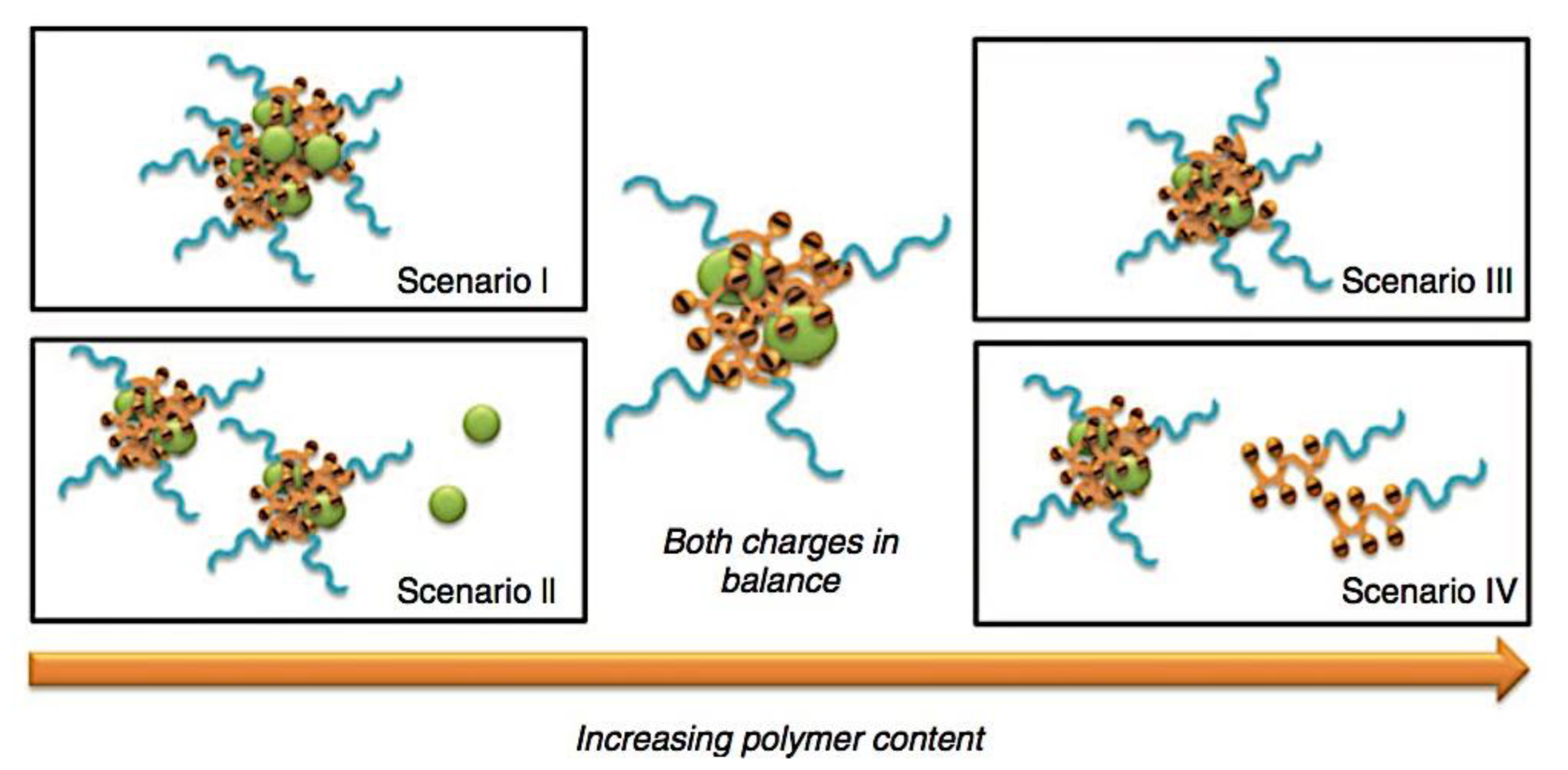 Preprints 180664 g060