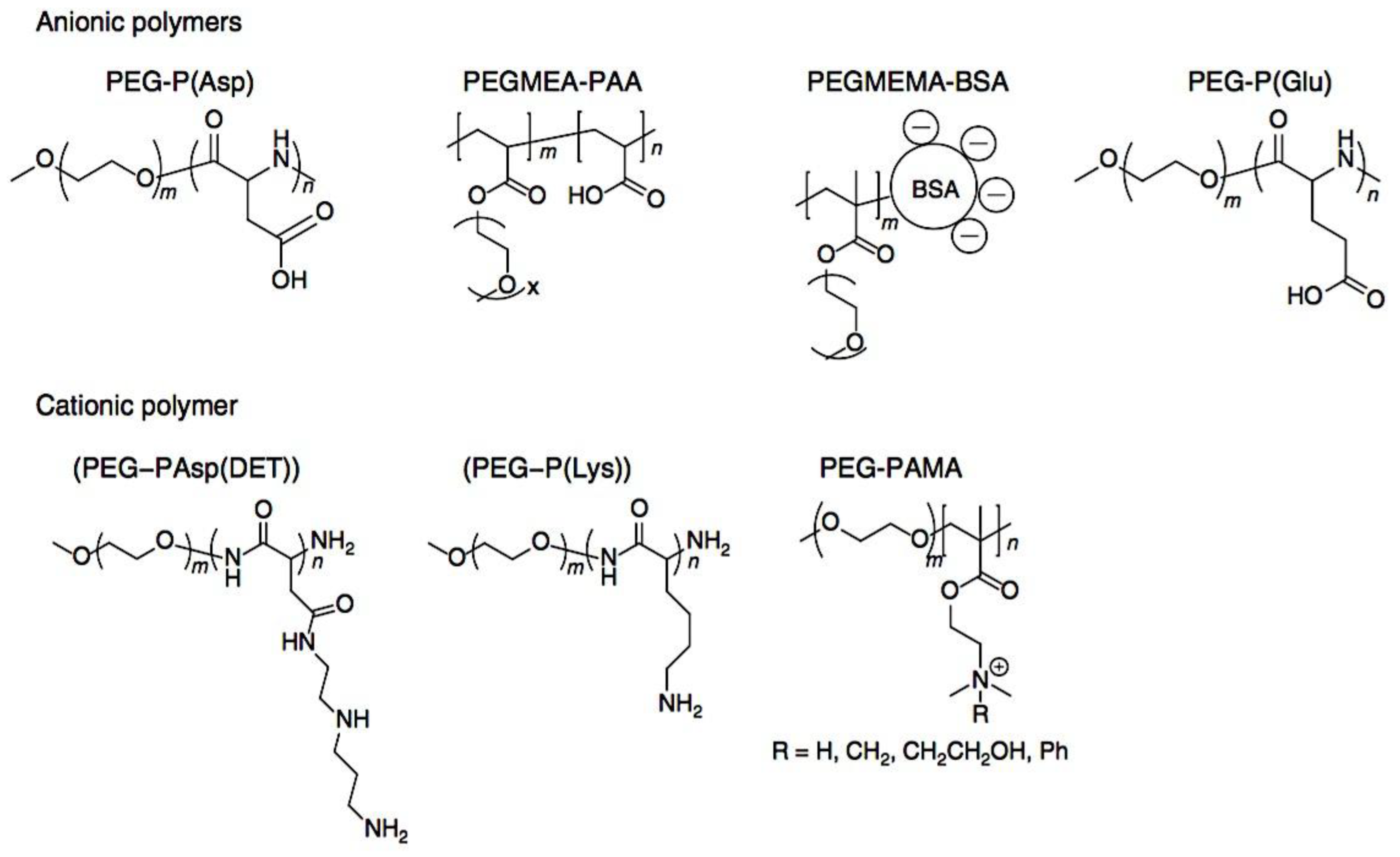 Preprints 180664 g061