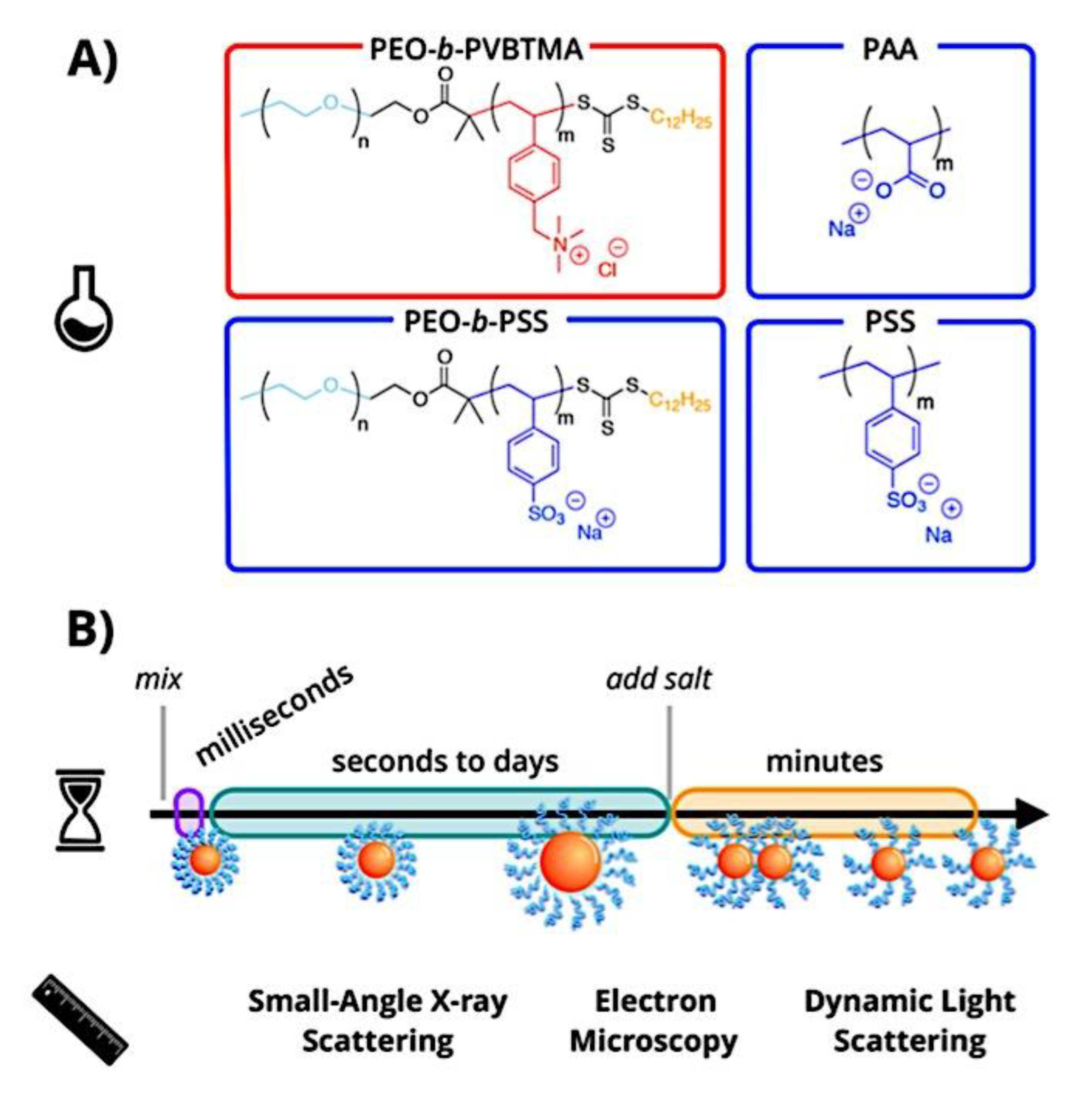 Preprints 180664 g064