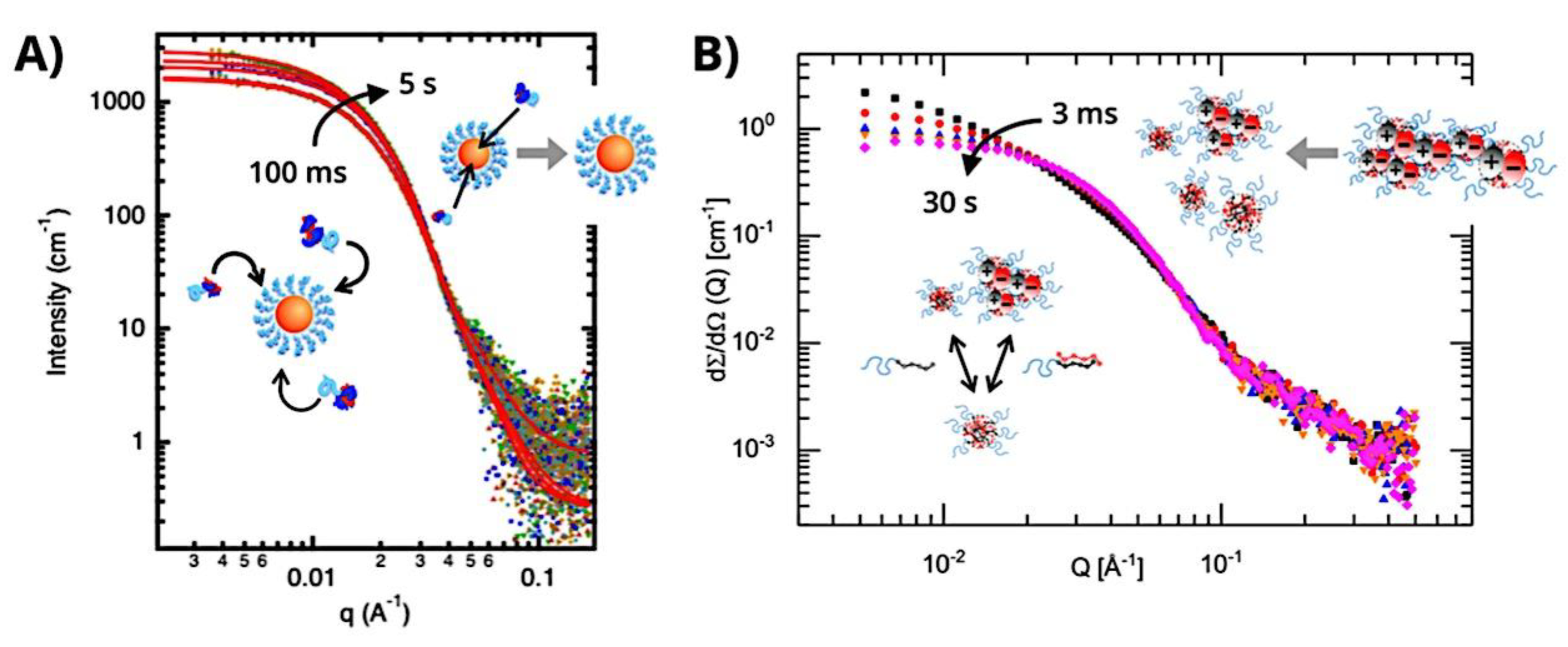 Preprints 180664 g065
