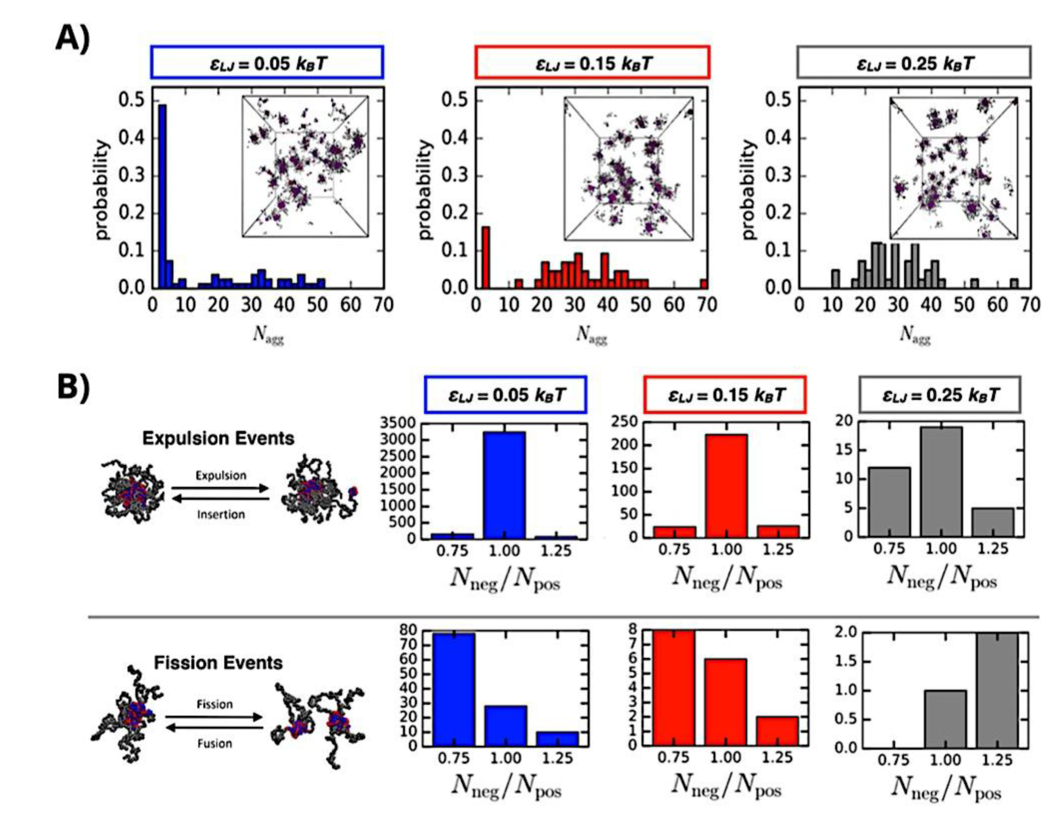 Preprints 180664 g068