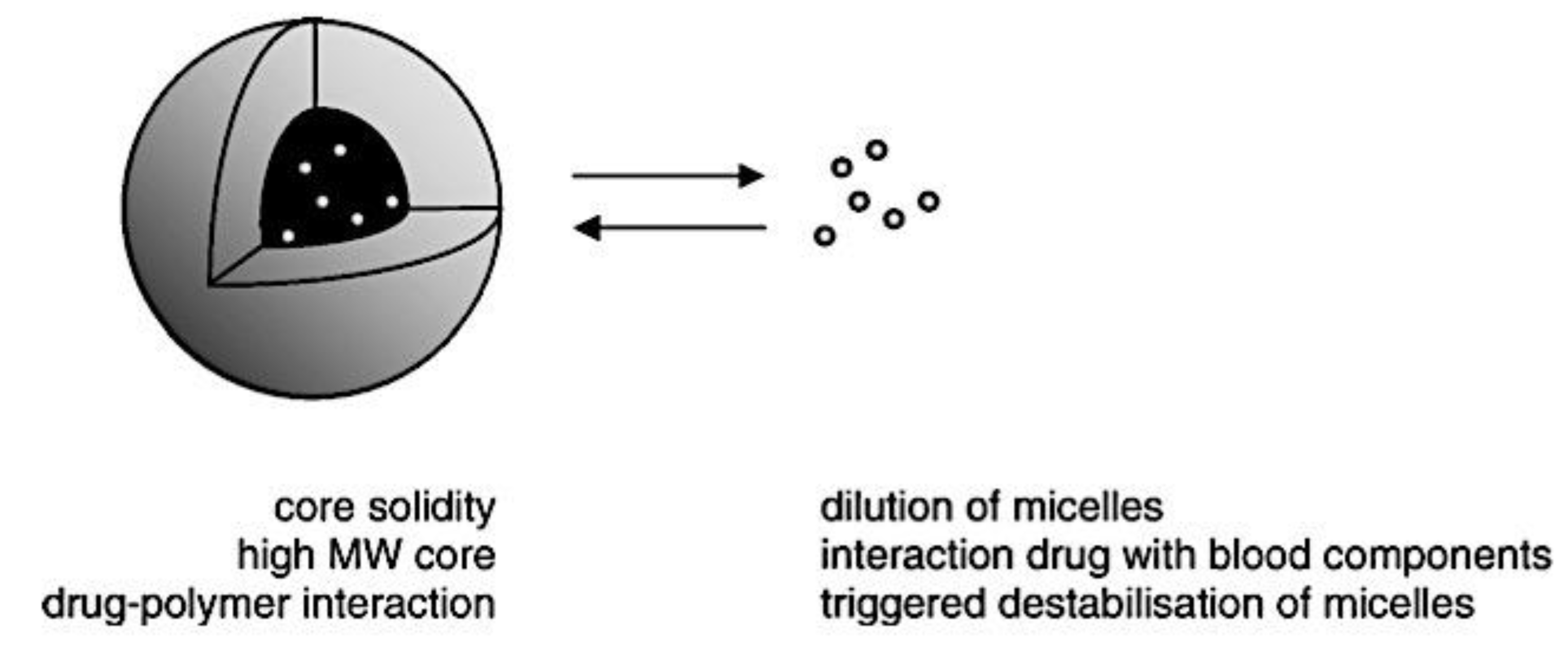 Preprints 180664 g079