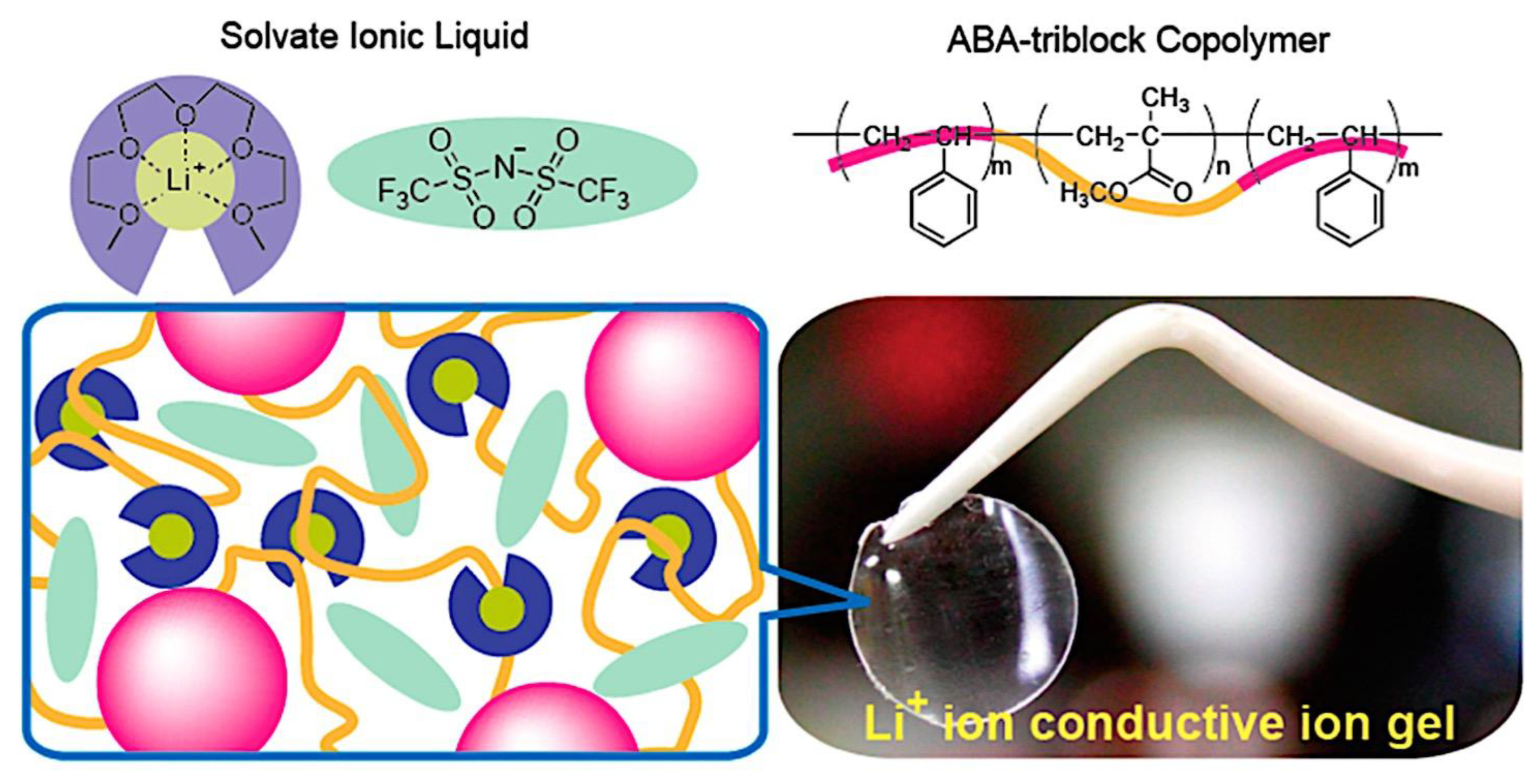 Preprints 180664 g083