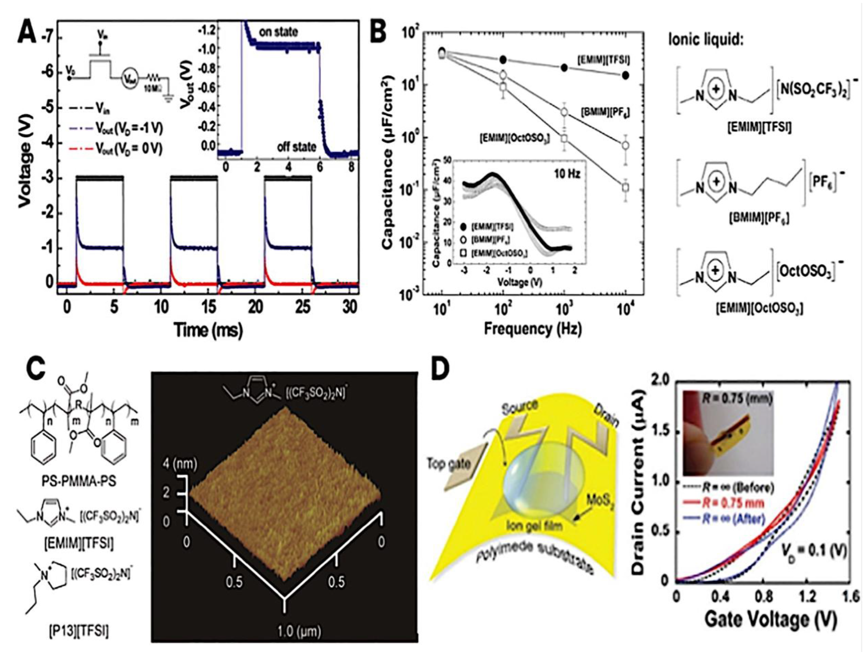 Preprints 180664 g084
