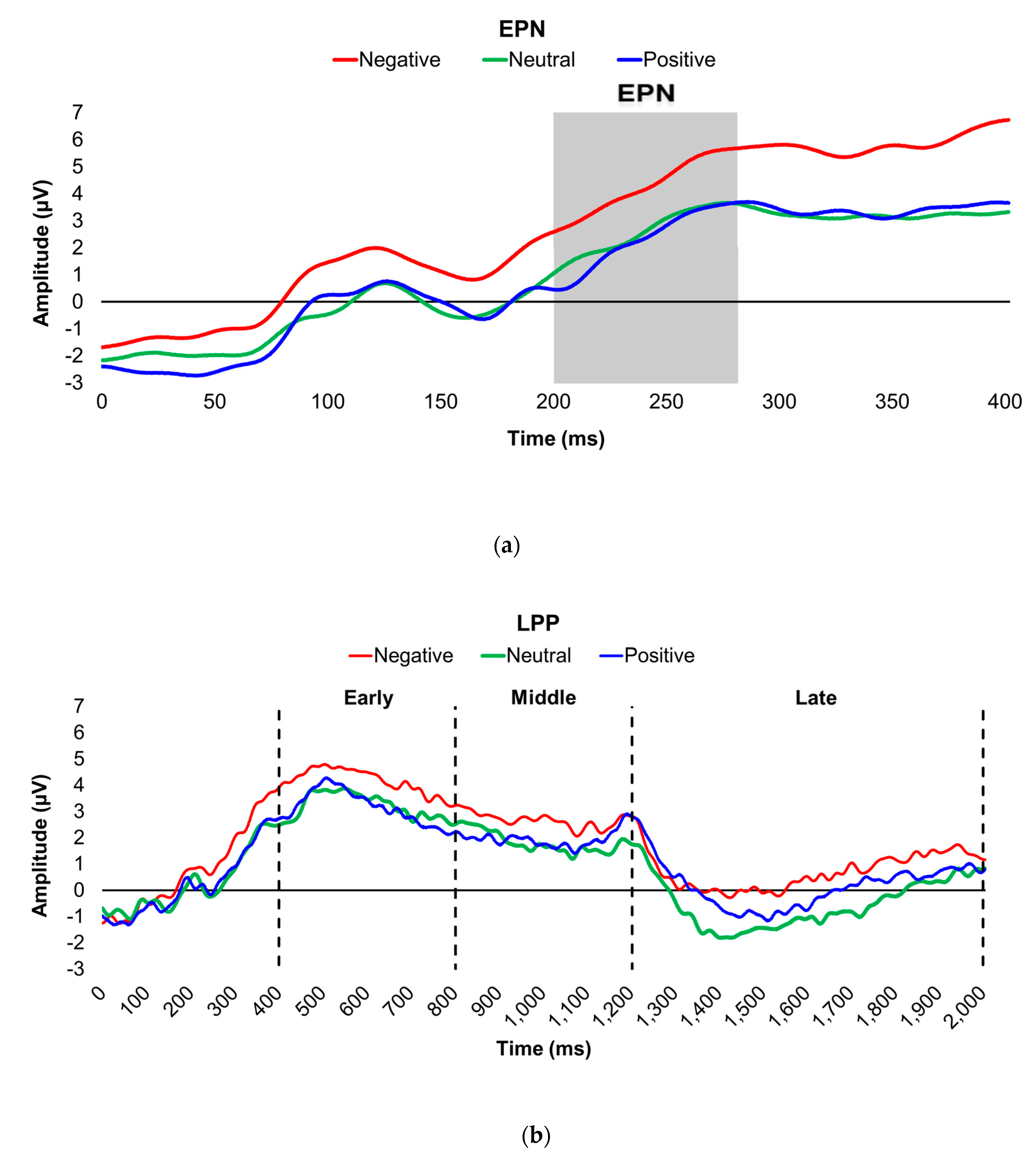 Preprints 176542 g001