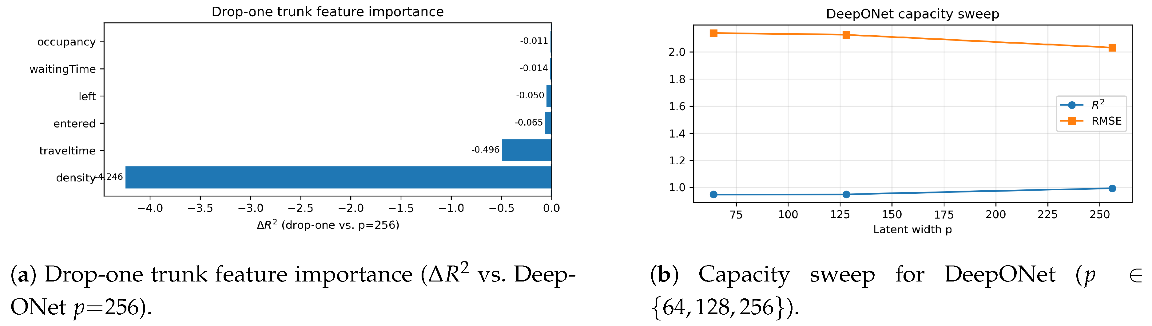 Preprints 181182 g004