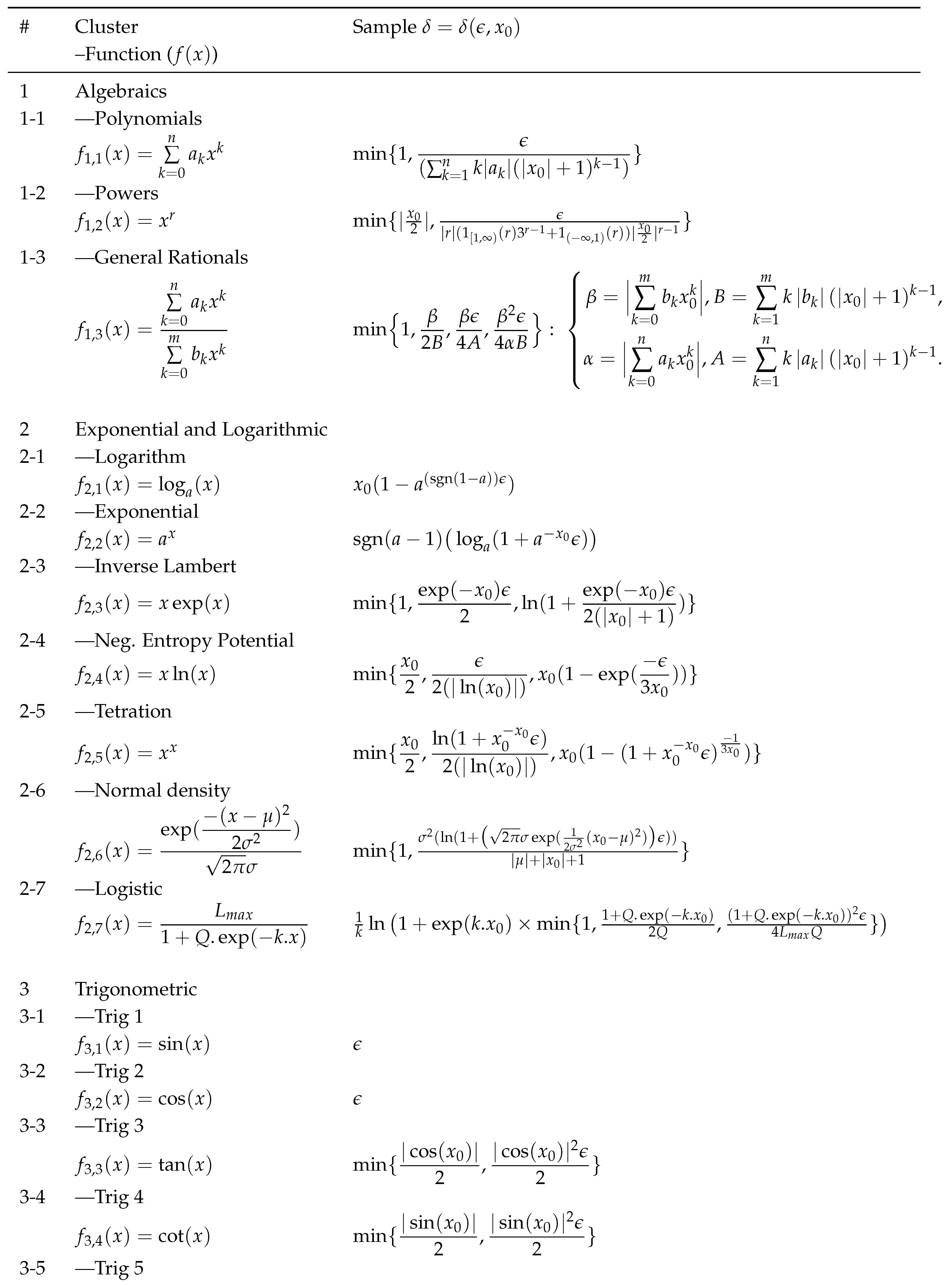 Preprints 182870 i001