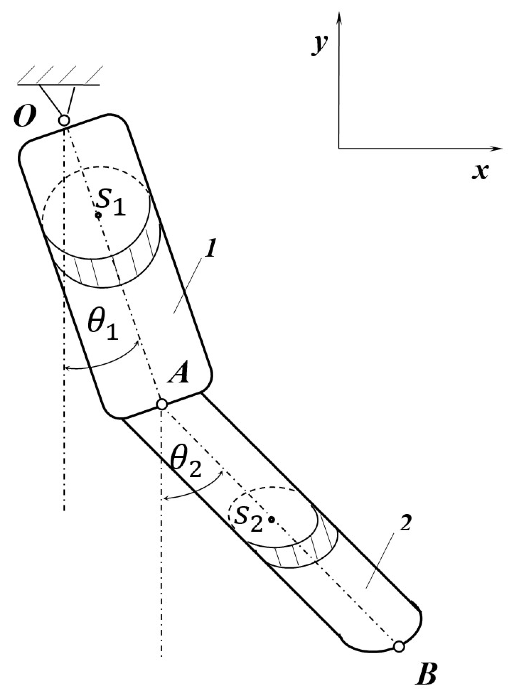 Preprints 178933 g001