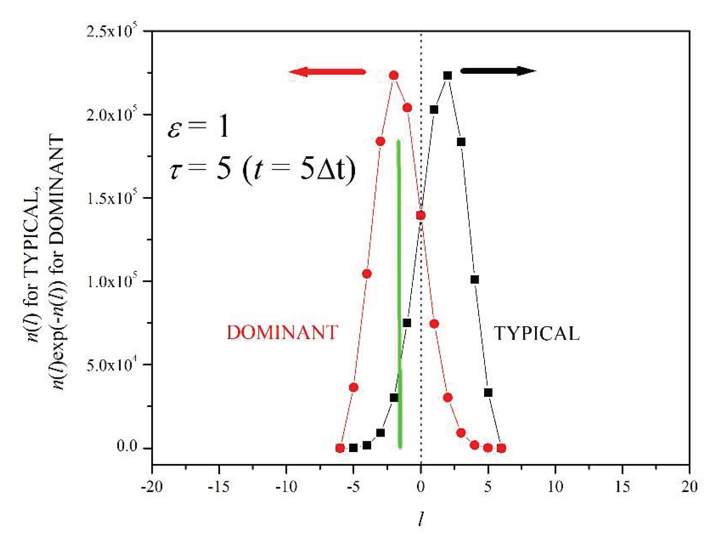 Preprints 162305 g007a