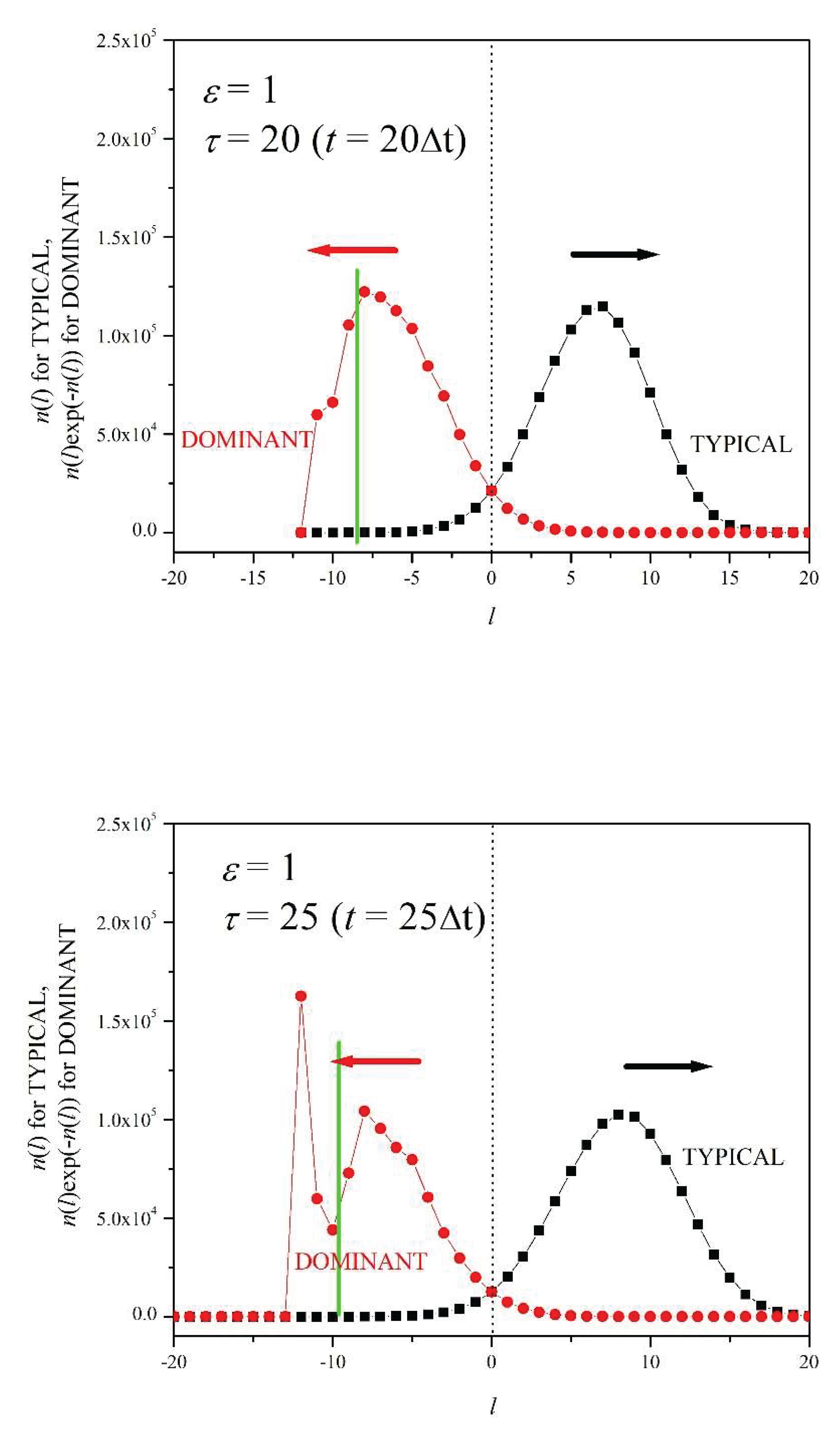 Preprints 162305 g007c